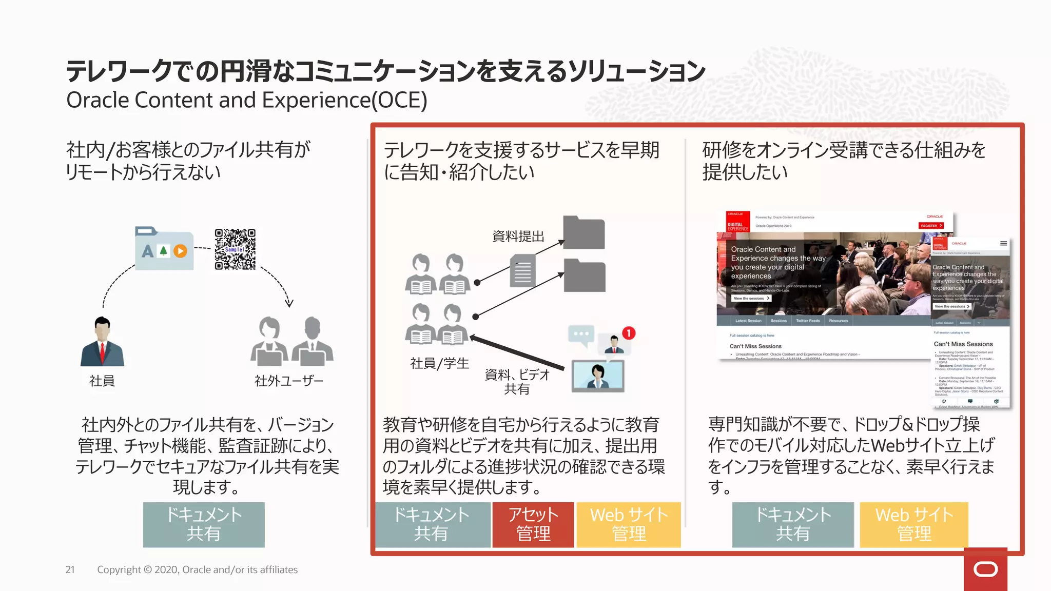 Oracle Content and Experience(OCE)
社内/お客様とのファイル共有が
リモートから行えない
テレワークを支援するサービスを早期
に告知・紹介したい
研修をオンライン受講できる仕組みを
提供したい
テレワークでの円滑なコミュニケーションを支えるソリューション
Copyright © 2020, Oracle and/or its affiliates21
社内外とのファイル共有を、バージョン
管理、チャット機能、監査証跡により、
テレワークでセキュアなファイル共有を実
現します。
社員 社外ユーザー
専門知識が不要で、ドロップ&ドロップ操
作でのモバイル対応したWebサイト立上げ
をインフラを管理することなく、素早く行えま
す。
教育や研修を自宅から行えるように教育
用の資料とビデオを共有に加え、提出用
のフォルダによる進捗状況の確認できる環
境を素早く提供します。
社員/学生
資料提出
資料、ビデオ
共有
ドキュメント
共有
アセット
管理
Web サイト
管理
ドキュメント
共有
ドキュメント
共有
Web サイト
管理
 