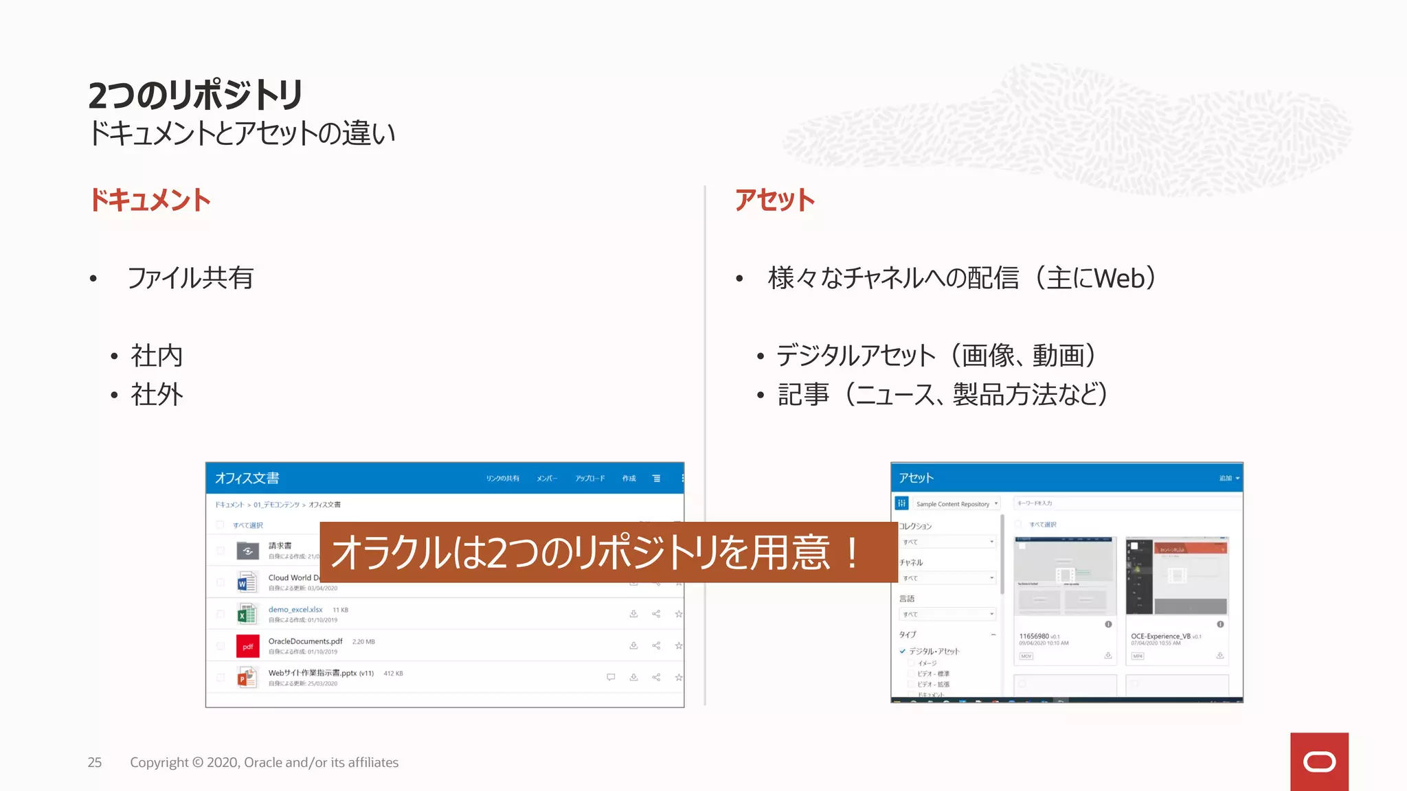 2つのリポジトリ
ドキュメントとアセットの違い
ドキュメント
• ファイル共有
• 社内
• 社外
アセット
• 様々なチャネルへの配信（主にWeb）
• デジタルアセット（画像、動画）
• 記事（ニュース、製品方法など）
25 Copyright © 2020, Oracle and/or its affiliates
オラクルは2つのリポジトリを用意！
 