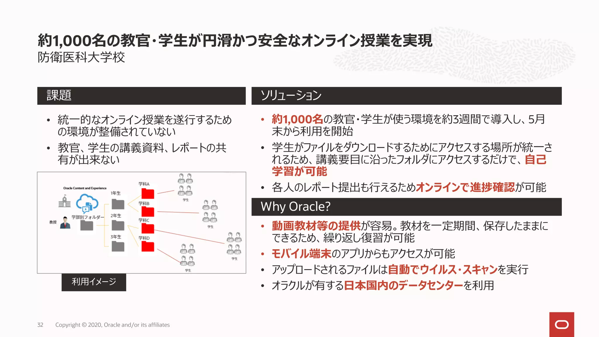 防衛医科大学校
約1,000名の教官・学生が円滑かつ安全なオンライン授業を実現
Why Oracle?
課題 ソリューション
• 統一的なオンライン授業を遂行するため
の環境が整備されていない
• 教官、学生の講義資料、レポートの共
有が出来ない
• 約1,000名の教官・学生が使う環境を約3週間で導入し、5月
末から利用を開始
• 学生がファイルをダウンロードするためにアクセスする場所が統一さ
れるため、講義要目に沿ったフォルダにアクセスするだけで、自己
学習が可能
• 各人のレポート提出も行えるためオンラインで進捗確認が可能
• 動画教材等の提供が容易。教材を一定期間、保存したままに
できるため、繰り返し復習が可能
• モバイル端末のアプリからもアクセスが可能
• アップロードされるファイルは自動でウイルス・スキャンを実行
• オラクルが有する日本国内のデータセンターを利用利用イメージ
Copyright © 2020, Oracle and/or its affiliates32
 