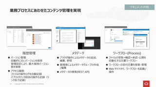 業務プロセスにあわせたコンテンツ管理を実現
20
履歴管理
◼ バージョン管理:
自動的に古いバージョンを保持
管理設定により、最大保持バージョン
数を制限
◼ アクセス履歴:
ファイルの操作ログを自動記録
パブリックリンク経由の操作も記録（リ
ンク名で記録）
メタデータ
◼ ブラウザ操作によるメタデータの追加、
編集、参照
◼ 管理者によるメタデータグループの作成
/編集
◼ メタデータの検索(REST API)
ワークフロー(Process)
◼ ファイルの受取→確認→承認・公開を
自動化する文書ワークフロー
◼ ワークフローの添付文書を保管・管理
◼ Web サイトから、ワークフローを起動/
操作
ドキュメント共有
Copyright © 2021, Oracle and/or its affiliates
 