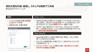 株式会社アウトソーシング
契約文書を作成・保管し、セキュアな環境下で共有
Why Oracle?
課題 ソリューション
• メールによる契約文書の送受信
によるリソース不足
• 秘匿性の高い文書の管理
• 契約文言の修正作業において改編したファイルを各々のPCのロー
カルに保存し、該当ファイルを担当者へメールで送信するという作
成・共有フローを、OCEの同期マネジャー機能で代替
• PCのローカルに保存されているファイルと、OCE上のファイルを同
期・一元管理できるため、メールで送信する作業を無くすだけでな
く、契約文書の誤送信を防御
• M&A対象企業ごとに契約文書を作成・保管し、セキュアな環
境下で共有することが可能
• セキュリティの意識が高い企業に対して、同社のセキュリティに対
する姿勢をアピール
• モバイル・アプリケーションでの動作の速さ、既に導入しているほ
かのオラクル製品との連携
Copyright © 2021, Oracle and/or its affiliates
21
ドキュメント共有
 