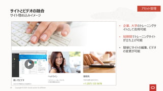 サイトとビデオの融合
サイト埋め込みイメージ
28 Copyright © 2021, Oracle and/or its affiliates
• 企業、大学のトレーニングサ
イトとして活用可能
• 短期間でトレーニングサイト
が立ち上げ可能
• 簡単にサイトの編集、ビデオ
の変更が可能
アセット管理
 