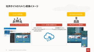 社外サイトのドメイン変換イメージ
自宅または外出先
コンテンツ作成
OCE のドメイン
xxx.cec.ocp.oracl
ecloud.com
お客様のドメイン
www.company.com
ノンコーディングでサイト作成 PC/モバイルに最適化
ドメイン変換も無償対応
Copyright © 2021, Oracle and/or its affiliates
29
 