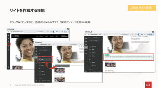 ドラッグ&ドロップなど、直感的なWebブラウザ操作でページを簡単編集
サイトを作成する機能
Copyright © 2021, Oracle and/or its affiliates
31
Web サイト管理
 