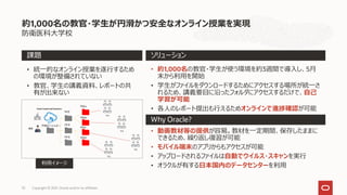 防衛医科大学校
約1,000名の教官・学生が円滑かつ安全なオンライン授業を実現
Why Oracle?
課題 ソリューション
• 統一的なオンライン授業を遂行するため
の環境が整備されていない
• 教官、学生の講義資料、レポートの共
有が出来ない
• 約1,000名の教官・学生が使う環境を約3週間で導入し、5月
末から利用を開始
• 学生がファイルをダウンロードするためにアクセスする場所が統一さ
れるため、講義要目に沿ったフォルダにアクセスするだけで、自己
学習が可能
• 各人のレポート提出も行えるためオンラインで進捗確認が可能
• 動画教材等の提供が容易。教材を一定期間、保存したままに
できるため、繰り返し復習が可能
• モバイル端末のアプリからもアクセスが可能
• アップロードされるファイルは自動でウイルス・スキャンを実行
• オラクルが有する日本国内のデータセンターを利用
利用イメージ
Copyright © 2021, Oracle and/or its affiliates
33
 