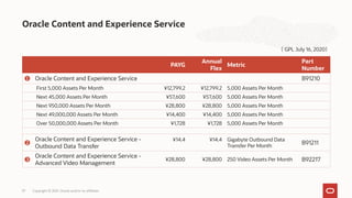 Oracle Content and Experience Service
Copyright © 2021, Oracle and/or its affiliates
37
PAYG
Annual
Flex
Metric
Part
Number
➊ Oracle Content and Experience Service B91210
First 5,000 Assets Per Month ¥12,799.2 ¥12,799.2 5,000 Assets Per Month
Next 45,000 Assets Per Month ¥57,600 ¥57,600 5,000 Assets Per Month
Next 950,000 Assets Per Month ¥28,800 ¥28,800 5,000 Assets Per Month
Next 49,000,000 Assets Per Month ¥14,400 ¥14,400 5,000 Assets Per Month
Over 50,000,000 Assets Per Month ¥1,728 ¥1,728 5,000 Assets Per Month
➋
Oracle Content and Experience Service -
Outbound Data Transfer
¥14.4 ¥14.4 Gigabyte Outbound Data
Transfer Per Month
B91211
❸
Oracle Content and Experience Service -
Advanced Video Management
¥28,800 ¥28,800 250 Video Assets Per Month B92217
（ GPL July 16, 2020）
 