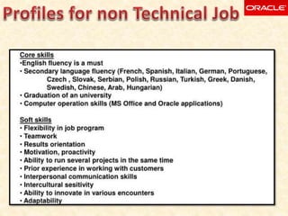 Oracle corporation