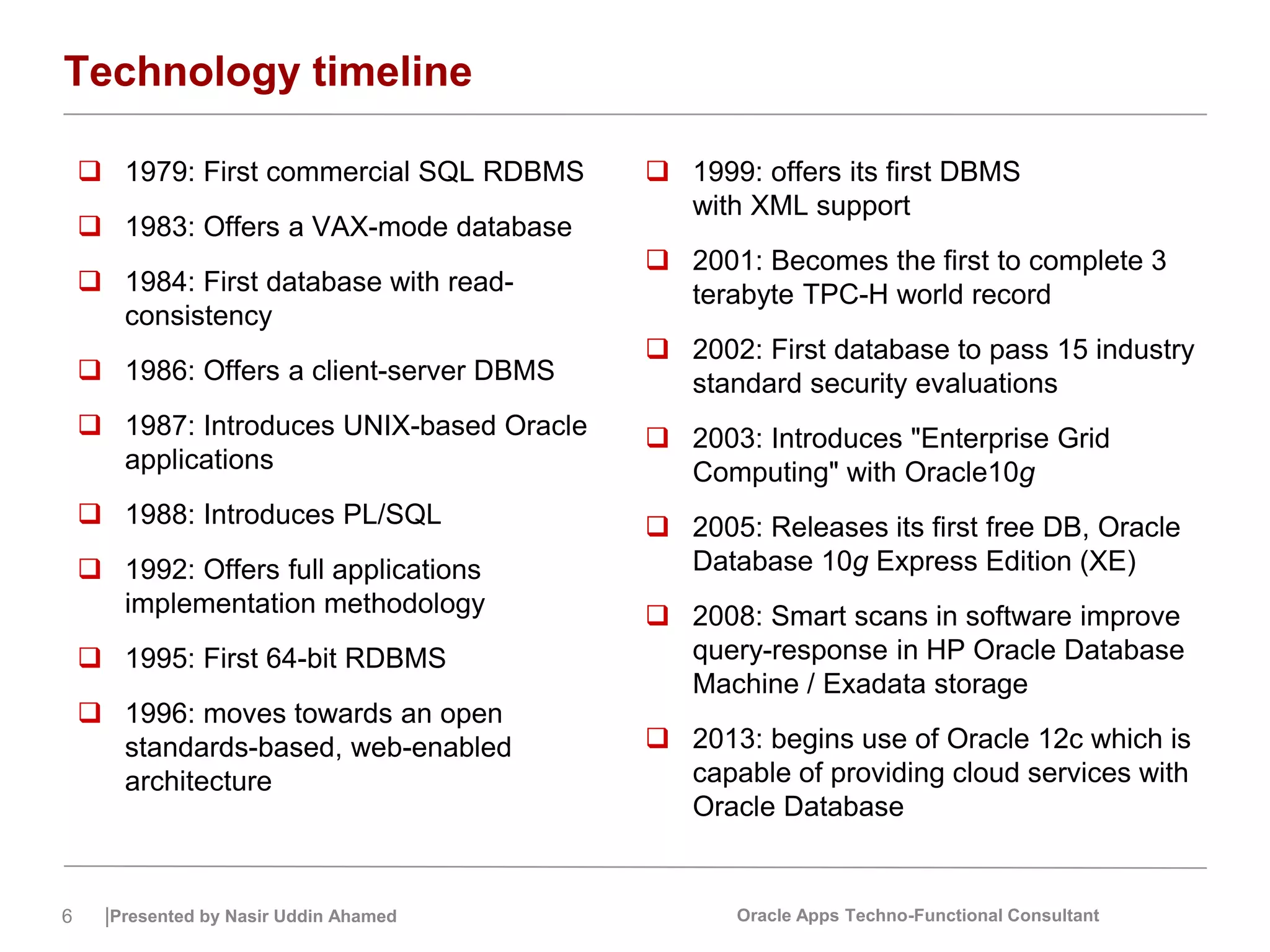 6 |Presented by Nasir Uddin Ahamed Oracle Apps Techno-Functional Consultant
Technology timeline
 1979: First commercial SQL RDBMS
 1983: Offers a VAX-mode database
 1984: First database with read-
consistency
 1986: Offers a client-server DBMS
 1987: Introduces UNIX-based Oracle
applications
 1988: Introduces PL/SQL
 1992: Offers full applications
implementation methodology
 1995: First 64-bit RDBMS
 1996: moves towards an open
standards-based, web-enabled
architecture
 1999: offers its first DBMS
with XML support
 2001: Becomes the first to complete 3
terabyte TPC-H world record
 2002: First database to pass 15 industry
standard security evaluations
 2003: Introduces "Enterprise Grid
Computing" with Oracle10g
 2005: Releases its first free DB, Oracle
Database 10g Express Edition (XE)
 2008: Smart scans in software improve
query-response in HP Oracle Database
Machine / Exadata storage
 2013: begins use of Oracle 12c which is
capable of providing cloud services with
Oracle Database
 