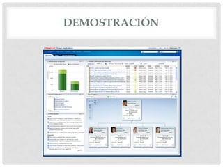 DEMOSTRACIÓN

 