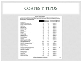 COSTES Y TIPOS

 