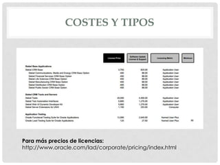 COSTES Y TIPOS

Para más precios de licencias:
http://www.oracle.com/lad/corporate/pricing/index.html

 