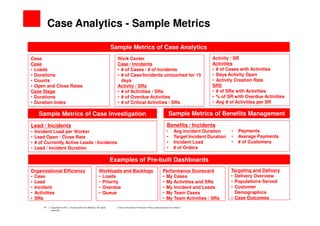 Case Analytics - Sample Metrics

                                                                          Sample Metrics ...