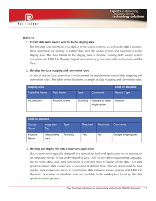 Details
  1. Extract data from source systems to the staging area
    The first step is to determine what data is in the source systems, as well as the data’s location.
    Next, determine the strategy to extract data from the source system and transform it to the
    staging area. The data format in the staging area is flexible, making both source system
    extraction and CRM On Demand import convenient (e.g. interface table in database and flat
    files).

  2. Develop the data mapping and conversion rules
    A critical step in data conversion is to document the requirements around data mapping and
    conversion rules. The table below illustrates a sample of data mapping and conversion rules.




  3. Develop and deploy the data conversion application
    Data conversion is typically designed as a standalone back end application that is running on
    an integration server. It can be developed by Java, .NET or any other programming languages.
    For the initial data load, data conversion is executed once to import all the data. For data
    synchronization, data conversion is executed at defined time intervals determined by how
    quickly data conversion needs to synchronize data between source systems and CRM On
    Demand. A number of scheduler tools are available in the marketplace to set up the data
    synchronization process.


                                    Five Practical Solutions for Integrating with Oracle CRM On Demand   t   11
 