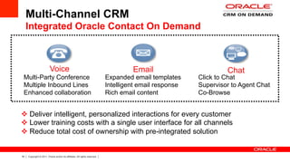 Oracle CRM On Demand Product Strategy And Roadmap | PPT
