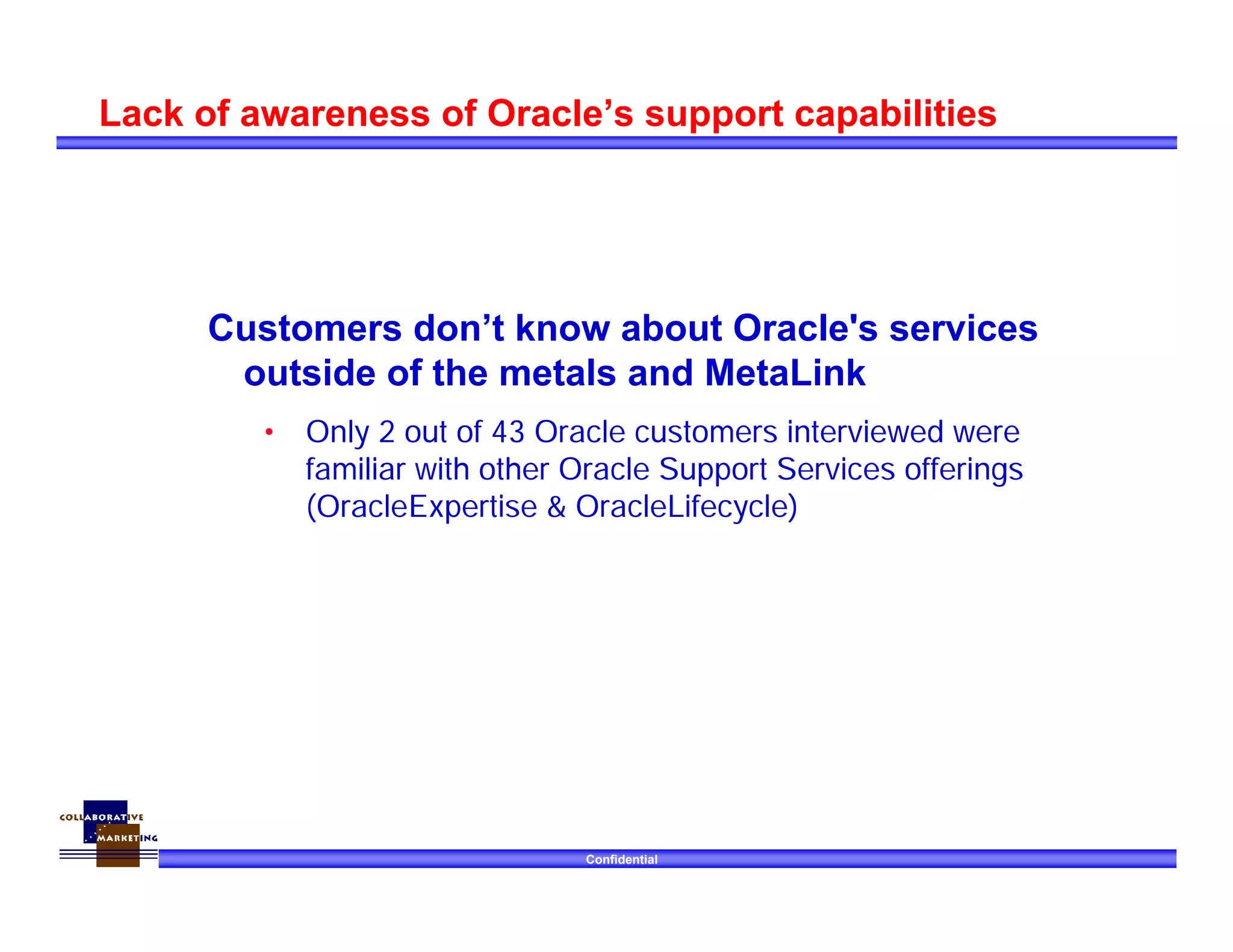 Confidential
Lack of awareness of Oracle’s support capabilities
Customers don’t know about Oracle's services
outside of the metals and MetaLink
• Only 2 out of 43 Oracle customers interviewed were
familiar with other Oracle Support Services offerings
(OracleExpertise & OracleLifecycle)
 