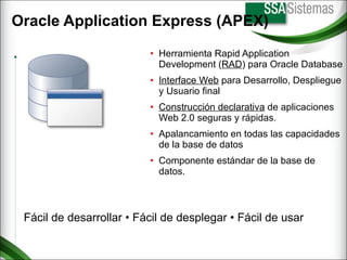Oracle Application Express (APEX) Herramienta  Rapid Application Development ( RAD ) para Oracle Database Interface Web  para Desarrollo, Despliegue y Usuario final Construcción declarativa  de aplicaciones Web 2.0 seguras y rápidas. Apalancamiento en todas las capacidades de la base de datos Componente estándar de la base de datos. Fácil de desarrollar  •  Fácil de desplegar  •  Fácil de usar 