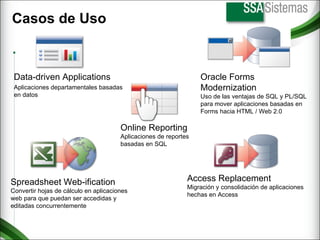 Casos de Uso Data-driven Applications Aplicaciones departamentales basadas en datos Online Reporting Aplicaciones de reportes basadas en SQL Access Replacement Migración y consolidación de aplicaciones hechas en Access Spreadsheet Web-ification Convertir hojas de cálculo en aplicaciones web para que puedan ser accedidas y editadas concurrentemente Oracle Forms Modernization Uso de las ventajas de SQL y PL/SQL para mover aplicaciones basadas en Forms hacia HTML / Web 2.0 