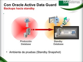 Con Oracle Active Data Guard Backups hacia standby Ambiente de pruebas (Standby Snapshot) Real-time  Queries Standby  Database Producción Database 