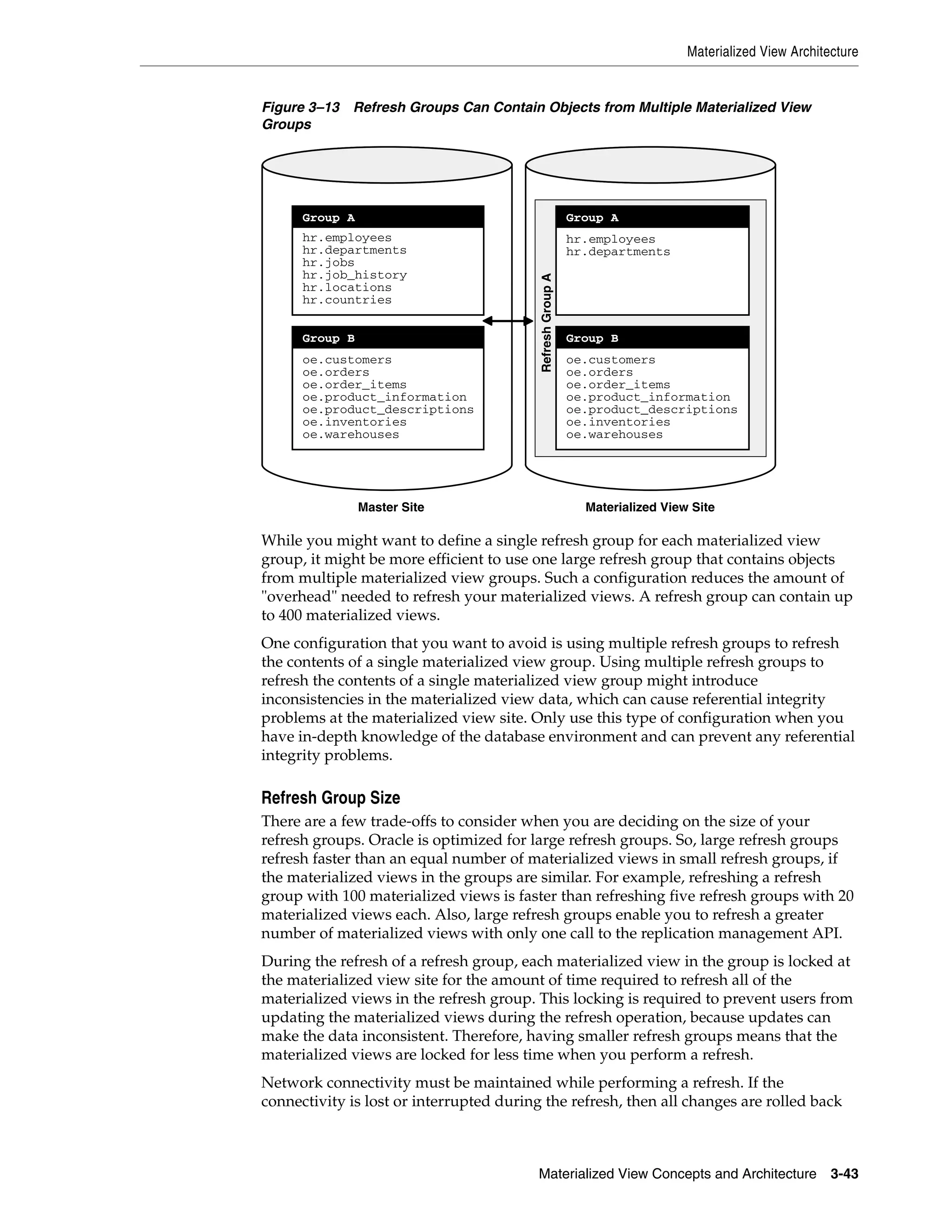 Materialized View Architecture Materialized View Concepts and Architecture 3-43 Figure 3–13 Refresh Groups Can Contain Objects from Multiple Materialized View Groups While you might want to define a single refresh group for each materialized view group, it might be more efficient to use one large refresh group that contains objects from multiple materialized view groups. Such a configuration reduces the amount of "overhead" needed to refresh your materialized views. A refresh group can contain up to 400 materialized views. One configuration that you want to avoid is using multiple refresh groups to refresh the contents of a single materialized view group. Using multiple refresh groups to refresh the contents of a single materialized view group might introduce inconsistencies in the materialized view data, which can cause referential integrity problems at the materialized view site. Only use this type of configuration when you have in-depth knowledge of the database environment and can prevent any referential integrity problems. Refresh Group Size There are a few trade-offs to consider when you are deciding on the size of your refresh groups. Oracle is optimized for large refresh groups. So, large refresh groups refresh faster than an equal number of materialized views in small refresh groups, if the materialized views in the groups are similar. For example, refreshing a refresh group with 100 materialized views is faster than refreshing five refresh groups with 20 materialized views each. Also, large refresh groups enable you to refresh a greater number of materialized views with only one call to the replication management API. During the refresh of a refresh group, each materialized view in the group is locked at the materialized view site for the amount of time required to refresh all of the materialized views in the refresh group. This locking is required to prevent users from updating the materialized views during the refresh operation, because updates can make the data inconsistent. Therefore, having smaller refresh groups means that the materialized views are locked for less time when you perform a refresh. Network connectivity must be maintained while performing a refresh. If the connectivity is lost or interrupted during the refresh, then all changes are rolled back Master Site hr.employees hr.departments hr.jobs hr.job_history hr.locations hr.countries Group A oe.customers oe.orders oe.order_items oe.product_information oe.product_descriptions oe.inventories oe.warehouses Group B RefreshGroupA Materialized View Site hr.employees hr.departments Group A oe.customers oe.orders oe.order_items oe.product_information oe.product_descriptions oe.inventories oe.warehouses Group B 