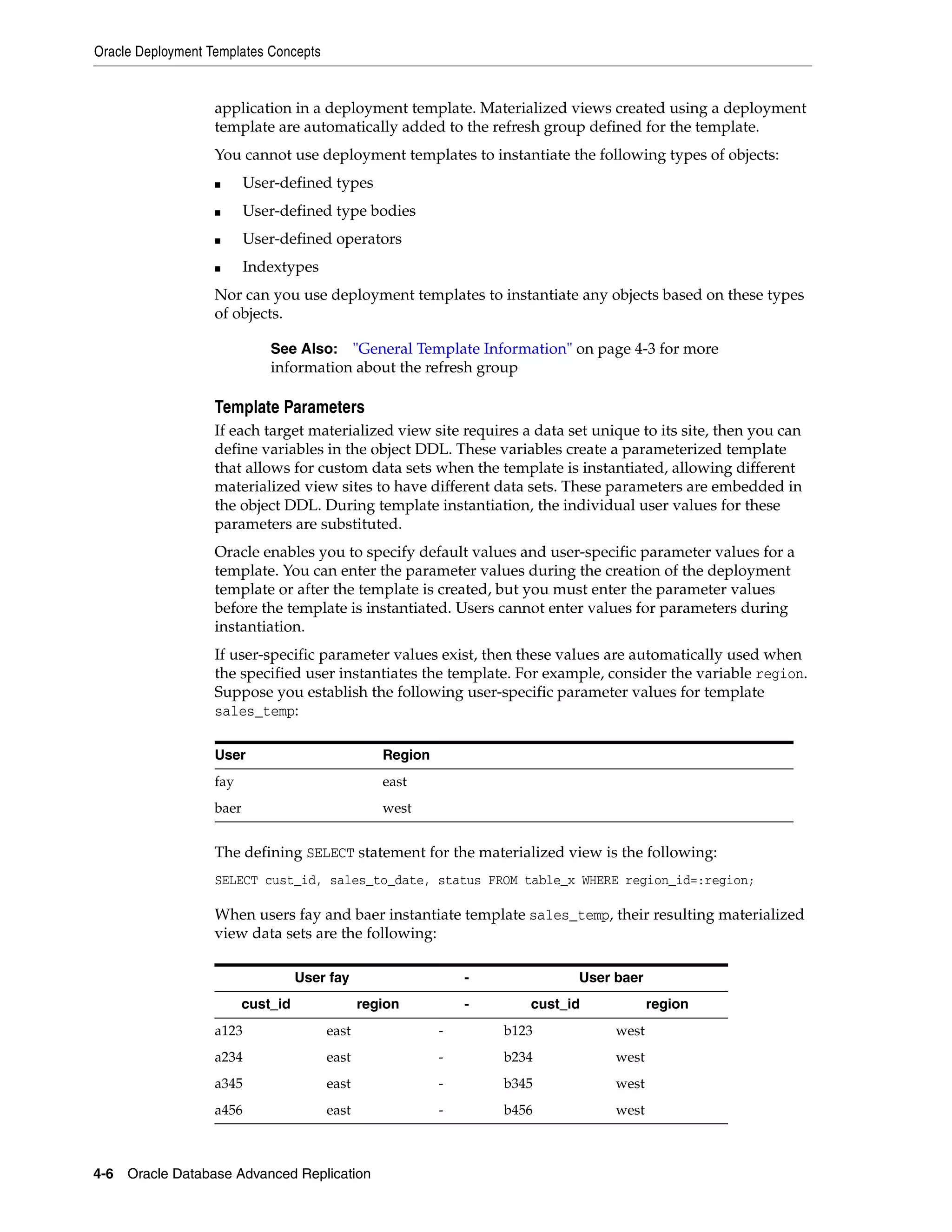 Oracle Deployment Templates Concepts 4-6 Oracle Database Advanced Replication application in a deployment template. Materialized views created using a deployment template are automatically added to the refresh group defined for the template. You cannot use deployment templates to instantiate the following types of objects: ■ User-defined types ■ User-defined type bodies ■ User-defined operators ■ Indextypes Nor can you use deployment templates to instantiate any objects based on these types of objects. Template Parameters If each target materialized view site requires a data set unique to its site, then you can define variables in the object DDL. These variables create a parameterized template that allows for custom data sets when the template is instantiated, allowing different materialized view sites to have different data sets. These parameters are embedded in the object DDL. During template instantiation, the individual user values for these parameters are substituted. Oracle enables you to specify default values and user-specific parameter values for a template. You can enter the parameter values during the creation of the deployment template or after the template is created, but you must enter the parameter values before the template is instantiated. Users cannot enter values for parameters during instantiation. If user-specific parameter values exist, then these values are automatically used when the specified user instantiates the template. For example, consider the variable region. Suppose you establish the following user-specific parameter values for template sales_temp: The defining SELECT statement for the materialized view is the following: SELECT cust_id, sales_to_date, status FROM table_x WHERE region_id=:region; When users fay and baer instantiate template sales_temp, their resulting materialized view data sets are the following: See Also: "General Template Information" on page 4-3 for more information about the refresh group User Region fay east baer west User fay - User baer cust_id region - cust_id region a123 east - b123 west a234 east - b234 west a345 east - b345 west a456 east - b456 west 