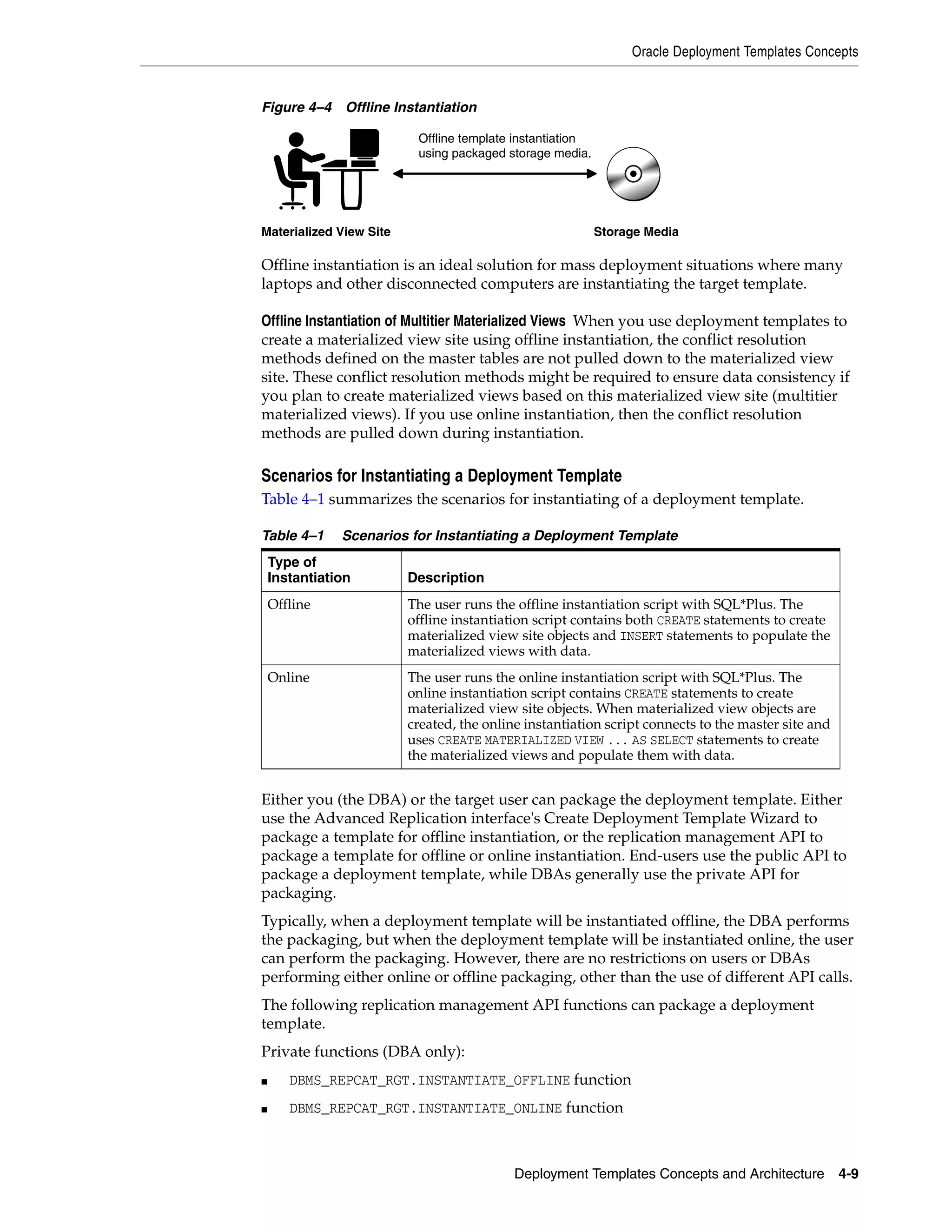 Oracle Deployment Templates Concepts Deployment Templates Concepts and Architecture 4-9 Figure 4–4 Offline Instantiation Offline instantiation is an ideal solution for mass deployment situations where many laptops and other disconnected computers are instantiating the target template. Offline Instantiation of Multitier Materialized Views When you use deployment templates to create a materialized view site using offline instantiation, the conflict resolution methods defined on the master tables are not pulled down to the materialized view site. These conflict resolution methods might be required to ensure data consistency if you plan to create materialized views based on this materialized view site (multitier materialized views). If you use online instantiation, then the conflict resolution methods are pulled down during instantiation. Scenarios for Instantiating a Deployment Template Table 4–1 summarizes the scenarios for instantiating of a deployment template. Either you (the DBA) or the target user can package the deployment template. Either use the Advanced Replication interface's Create Deployment Template Wizard to package a template for offline instantiation, or the replication management API to package a template for offline or online instantiation. End-users use the public API to package a deployment template, while DBAs generally use the private API for packaging. Typically, when a deployment template will be instantiated offline, the DBA performs the packaging, but when the deployment template will be instantiated online, the user can perform the packaging. However, there are no restrictions on users or DBAs performing either online or offline packaging, other than the use of different API calls. The following replication management API functions can package a deployment template. Private functions (DBA only): ■ DBMS_REPCAT_RGT.INSTANTIATE_OFFLINE function ■ DBMS_REPCAT_RGT.INSTANTIATE_ONLINE function Table 4–1 Scenarios for Instantiating a Deployment Template Type of Instantiation Description Offline The user runs the offline instantiation script with SQL*Plus. The offline instantiation script contains both CREATE statements to create materialized view site objects and INSERT statements to populate the materialized views with data. Online The user runs the online instantiation script with SQL*Plus. The online instantiation script contains CREATE statements to create materialized view site objects. When materialized view objects are created, the online instantiation script connects to the master site and uses CREATE MATERIALIZED VIEW ... AS SELECT statements to create the materialized views and populate them with data. Materialized View Site Storage Media Offline template instantiation using packaged storage media. 
