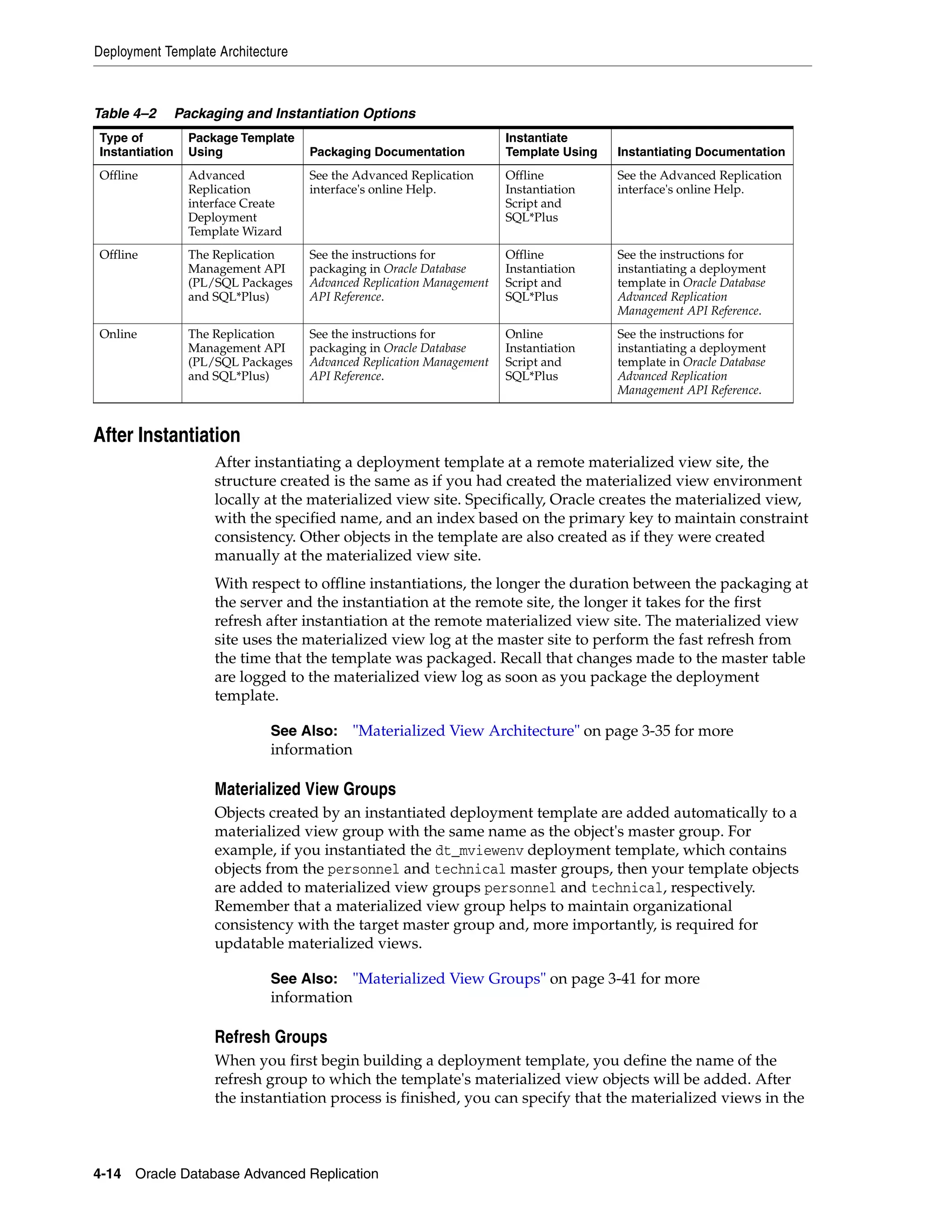Deployment Template Architecture 4-14 Oracle Database Advanced Replication After Instantiation After instantiating a deployment template at a remote materialized view site, the structure created is the same as if you had created the materialized view environment locally at the materialized view site. Specifically, Oracle creates the materialized view, with the specified name, and an index based on the primary key to maintain constraint consistency. Other objects in the template are also created as if they were created manually at the materialized view site. With respect to offline instantiations, the longer the duration between the packaging at the server and the instantiation at the remote site, the longer it takes for the first refresh after instantiation at the remote materialized view site. The materialized view site uses the materialized view log at the master site to perform the fast refresh from the time that the template was packaged. Recall that changes made to the master table are logged to the materialized view log as soon as you package the deployment template. Materialized View Groups Objects created by an instantiated deployment template are added automatically to a materialized view group with the same name as the object's master group. For example, if you instantiated the dt_mviewenv deployment template, which contains objects from the personnel and technical master groups, then your template objects are added to materialized view groups personnel and technical, respectively. Remember that a materialized view group helps to maintain organizational consistency with the target master group and, more importantly, is required for updatable materialized views. Refresh Groups When you first begin building a deployment template, you define the name of the refresh group to which the template's materialized view objects will be added. After the instantiation process is finished, you can specify that the materialized views in the Table 4–2 Packaging and Instantiation Options Type of Instantiation Package Template Using Packaging Documentation Instantiate Template Using Instantiating Documentation Offline Advanced Replication interface Create Deployment Template Wizard See the Advanced Replication interface's online Help. Offline Instantiation Script and SQL*Plus See the Advanced Replication interface's online Help. Offline The Replication Management API (PL/SQL Packages and SQL*Plus) See the instructions for packaging in Oracle Database Advanced Replication Management API Reference. Offline Instantiation Script and SQL*Plus See the instructions for instantiating a deployment template in Oracle Database Advanced Replication Management API Reference. Online The Replication Management API (PL/SQL Packages and SQL*Plus) See the instructions for packaging in Oracle Database Advanced Replication Management API Reference. Online Instantiation Script and SQL*Plus See the instructions for instantiating a deployment template in Oracle Database Advanced Replication Management API Reference. See Also: "Materialized View Architecture" on page 3-35 for more information See Also: "Materialized View Groups" on page 3-41 for more information 