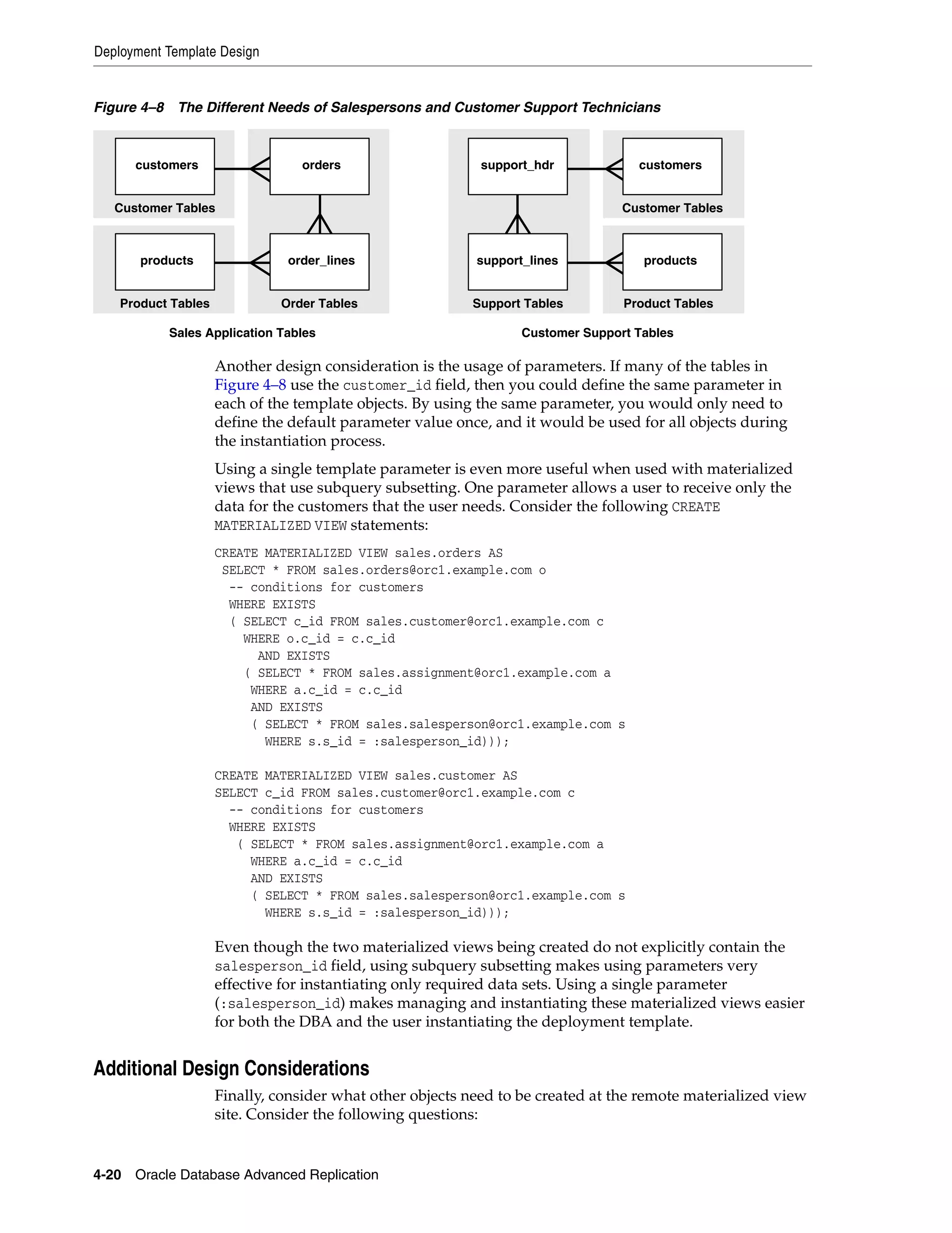 Deployment Template Design 4-20 Oracle Database Advanced Replication Figure 4–8 The Different Needs of Salespersons and Customer Support Technicians Another design consideration is the usage of parameters. If many of the tables in Figure 4–8 use the customer_id field, then you could define the same parameter in each of the template objects. By using the same parameter, you would only need to define the default parameter value once, and it would be used for all objects during the instantiation process. Using a single template parameter is even more useful when used with materialized views that use subquery subsetting. One parameter allows a user to receive only the data for the customers that the user needs. Consider the following CREATE MATERIALIZED VIEW statements: CREATE MATERIALIZED VIEW sales.orders AS SELECT * FROM sales.orders@orc1.example.com o -- conditions for customers WHERE EXISTS ( SELECT c_id FROM sales.customer@orc1.example.com c WHERE o.c_id = c.c_id AND EXISTS ( SELECT * FROM sales.assignment@orc1.example.com a WHERE a.c_id = c.c_id AND EXISTS ( SELECT * FROM sales.salesperson@orc1.example.com s WHERE s.s_id = :salesperson_id))); CREATE MATERIALIZED VIEW sales.customer AS SELECT c_id FROM sales.customer@orc1.example.com c -- conditions for customers WHERE EXISTS ( SELECT * FROM sales.assignment@orc1.example.com a WHERE a.c_id = c.c_id AND EXISTS ( SELECT * FROM sales.salesperson@orc1.example.com s WHERE s.s_id = :salesperson_id))); Even though the two materialized views being created do not explicitly contain the salesperson_id field, using subquery subsetting makes using parameters very effective for instantiating only required data sets. Using a single parameter (:salesperson_id) makes managing and instantiating these materialized views easier for both the DBA and the user instantiating the deployment template. Additional Design Considerations Finally, consider what other objects need to be created at the remote materialized view site. Consider the following questions: order_lines orders Order Tables products customers Product Tables Customer Tables Sales Application Tables support_lines support_hdr Support Tables products customers Product Tables Customer Tables Customer Support Tables 