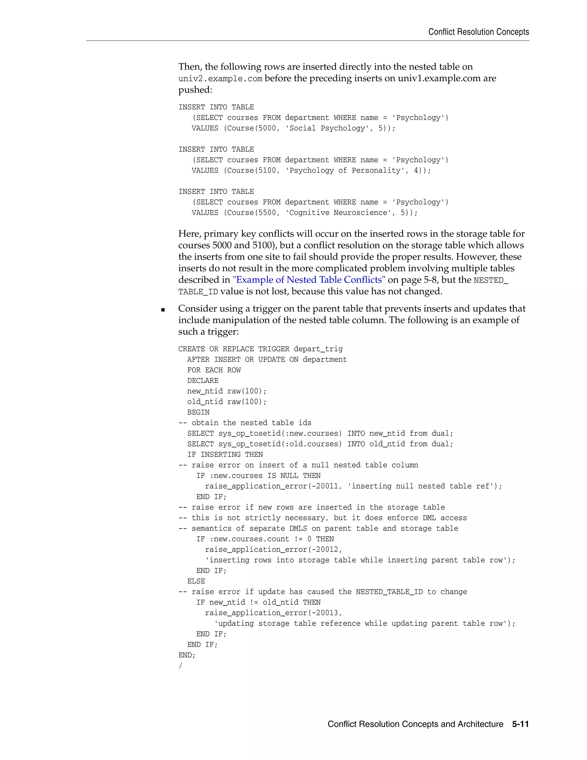 Conflict Resolution Concepts Conflict Resolution Concepts and Architecture 5-11 Then, the following rows are inserted directly into the nested table on univ2.example.com before the preceding inserts on univ1.example.com are pushed: INSERT INTO TABLE (SELECT courses FROM department WHERE name = 'Psychology') VALUES (Course(5000, 'Social Psychology', 5)); INSERT INTO TABLE (SELECT courses FROM department WHERE name = 'Psychology') VALUES (Course(5100, 'Psychology of Personality', 4)); INSERT INTO TABLE (SELECT courses FROM department WHERE name = 'Psychology') VALUES (Course(5500, 'Cognitive Neuroscience', 5)); Here, primary key conflicts will occur on the inserted rows in the storage table for courses 5000 and 5100), but a conflict resolution on the storage table which allows the inserts from one site to fail should provide the proper results. However, these inserts do not result in the more complicated problem involving multiple tables described in "Example of Nested Table Conflicts" on page 5-8, but the NESTED_ TABLE_ID value is not lost, because this value has not changed. ■ Consider using a trigger on the parent table that prevents inserts and updates that include manipulation of the nested table column. The following is an example of such a trigger: CREATE OR REPLACE TRIGGER depart_trig AFTER INSERT OR UPDATE ON department FOR EACH ROW DECLARE new_ntid raw(100); old_ntid raw(100); BEGIN -- obtain the nested table ids SELECT sys_op_tosetid(:new.courses) INTO new_ntid from dual; SELECT sys_op_tosetid(:old.courses) INTO old_ntid from dual; IF INSERTING THEN -- raise error on insert of a null nested table column IF :new.courses IS NULL THEN raise_application_error(-20011, 'inserting null nested table ref'); END IF; -- raise error if new rows are inserted in the storage table -- this is not strictly necessary, but it does enforce DML access -- semantics of separate DMLS on parent table and storage table IF :new.courses.count != 0 THEN raise_application_error(-20012, 'inserting rows into storage table while inserting parent table row'); END IF; ELSE -- raise error if update has caused the NESTED_TABLE_ID to change IF new_ntid != old_ntid THEN raise_application_error(-20013, 'updating storage table reference while updating parent table row'); END IF; END IF; END; / 