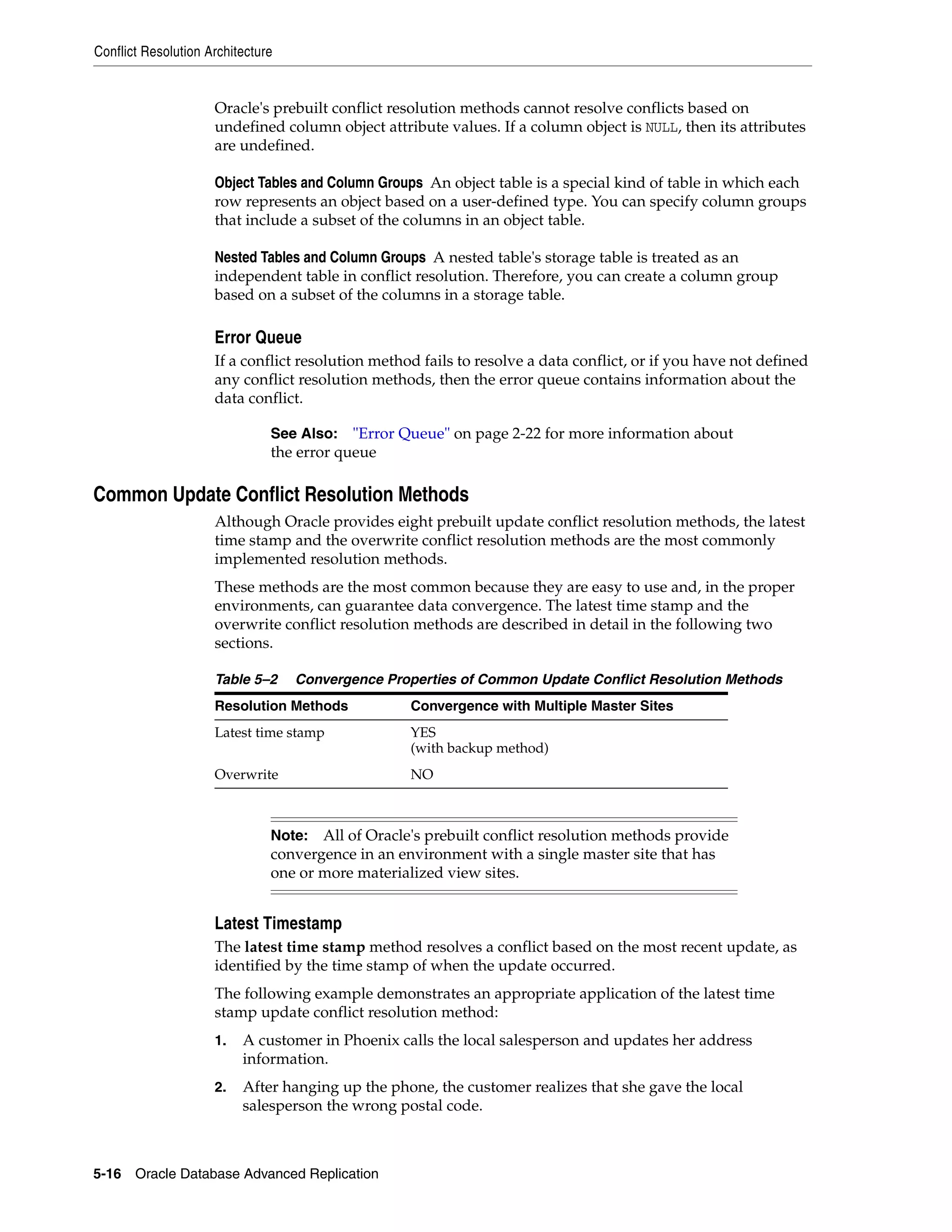 Conflict Resolution Architecture 5-16 Oracle Database Advanced Replication Oracle's prebuilt conflict resolution methods cannot resolve conflicts based on undefined column object attribute values. If a column object is NULL, then its attributes are undefined. Object Tables and Column Groups An object table is a special kind of table in which each row represents an object based on a user-defined type. You can specify column groups that include a subset of the columns in an object table. Nested Tables and Column Groups A nested table's storage table is treated as an independent table in conflict resolution. Therefore, you can create a column group based on a subset of the columns in a storage table. Error Queue If a conflict resolution method fails to resolve a data conflict, or if you have not defined any conflict resolution methods, then the error queue contains information about the data conflict. Common Update Conflict Resolution Methods Although Oracle provides eight prebuilt update conflict resolution methods, the latest time stamp and the overwrite conflict resolution methods are the most commonly implemented resolution methods. These methods are the most common because they are easy to use and, in the proper environments, can guarantee data convergence. The latest time stamp and the overwrite conflict resolution methods are described in detail in the following two sections. Latest Timestamp The latest time stamp method resolves a conflict based on the most recent update, as identified by the time stamp of when the update occurred. The following example demonstrates an appropriate application of the latest time stamp update conflict resolution method: 1. A customer in Phoenix calls the local salesperson and updates her address information. 2. After hanging up the phone, the customer realizes that she gave the local salesperson the wrong postal code. See Also: "Error Queue" on page 2-22 for more information about the error queue Table 5–2 Convergence Properties of Common Update Conflict Resolution Methods Resolution Methods Convergence with Multiple Master Sites Latest time stamp YES (with backup method) Overwrite NO Note: All of Oracle's prebuilt conflict resolution methods provide convergence in an environment with a single master site that has one or more materialized view sites. 