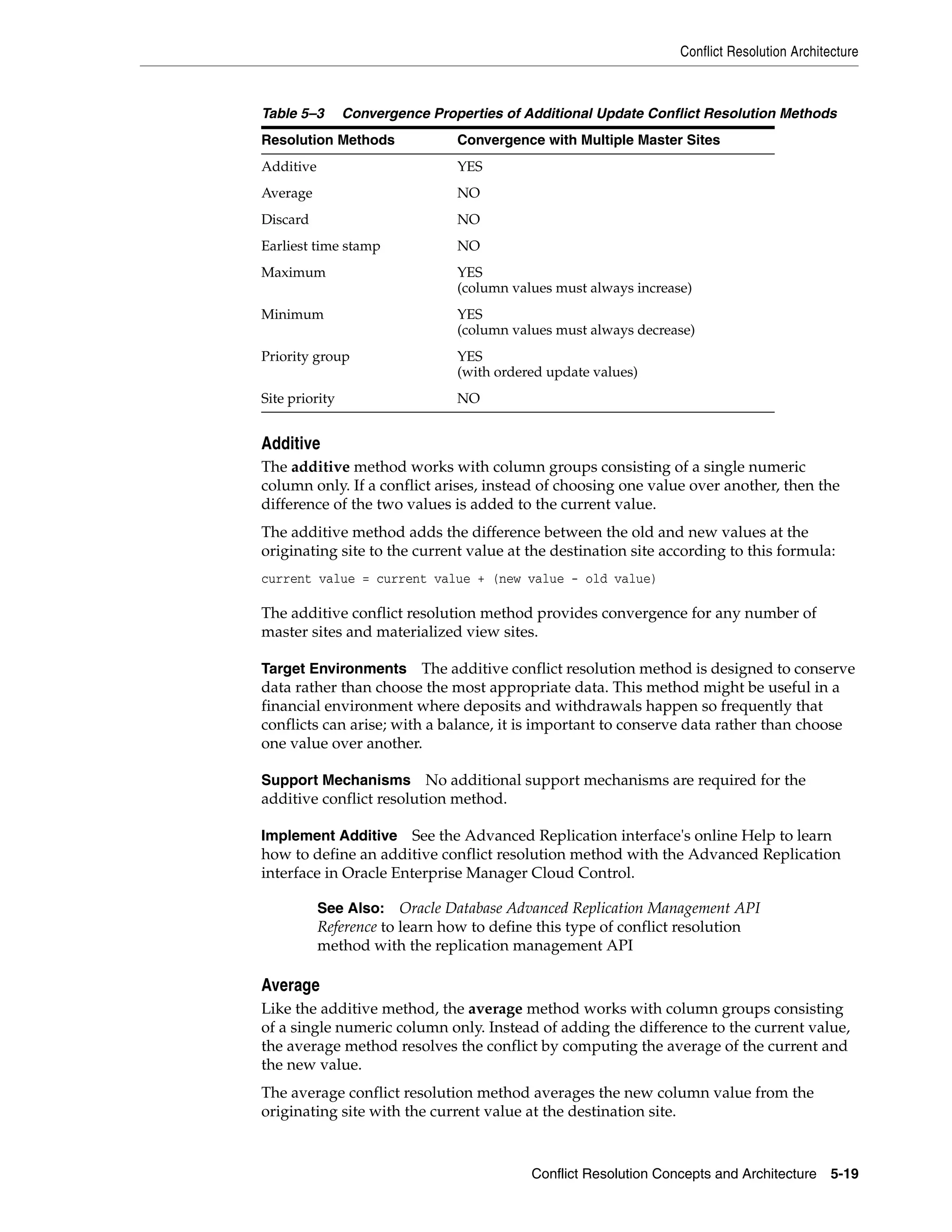 Conflict Resolution Architecture Conflict Resolution Concepts and Architecture 5-19 Additive The additive method works with column groups consisting of a single numeric column only. If a conflict arises, instead of choosing one value over another, then the difference of the two values is added to the current value. The additive method adds the difference between the old and new values at the originating site to the current value at the destination site according to this formula: current value = current value + (new value - old value) The additive conflict resolution method provides convergence for any number of master sites and materialized view sites. Target Environments The additive conflict resolution method is designed to conserve data rather than choose the most appropriate data. This method might be useful in a financial environment where deposits and withdrawals happen so frequently that conflicts can arise; with a balance, it is important to conserve data rather than choose one value over another. Support Mechanisms No additional support mechanisms are required for the additive conflict resolution method. Implement Additive See the Advanced Replication interface's online Help to learn how to define an additive conflict resolution method with the Advanced Replication interface in Oracle Enterprise Manager Cloud Control. Average Like the additive method, the average method works with column groups consisting of a single numeric column only. Instead of adding the difference to the current value, the average method resolves the conflict by computing the average of the current and the new value. The average conflict resolution method averages the new column value from the originating site with the current value at the destination site. Table 5–3 Convergence Properties of Additional Update Conflict Resolution Methods Resolution Methods Convergence with Multiple Master Sites Additive YES Average NO Discard NO Earliest time stamp NO Maximum YES (column values must always increase) Minimum YES (column values must always decrease) Priority group YES (with ordered update values) Site priority NO See Also: Oracle Database Advanced Replication Management API Reference to learn how to define this type of conflict resolution method with the replication management API 