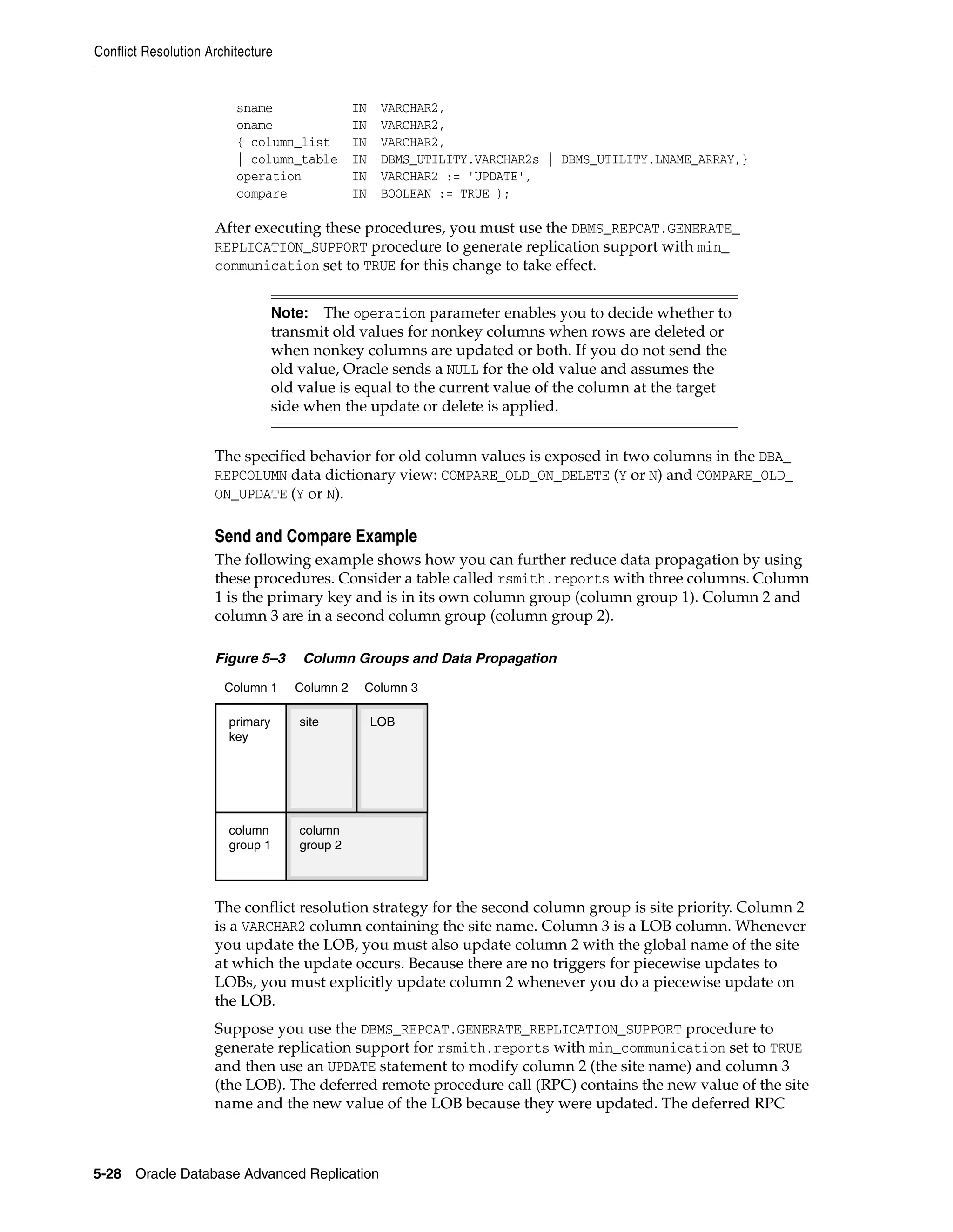 Conflict Resolution Architecture 5-28 Oracle Database Advanced Replication sname IN VARCHAR2, oname IN VARCHAR2, { column_list IN VARCHAR2, | column_table IN DBMS_UTILITY.VARCHAR2s | DBMS_UTILITY.LNAME_ARRAY,} operation IN VARCHAR2 := 'UPDATE', compare IN BOOLEAN := TRUE ); After executing these procedures, you must use the DBMS_REPCAT.GENERATE_ REPLICATION_SUPPORT procedure to generate replication support with min_ communication set to TRUE for this change to take effect. The specified behavior for old column values is exposed in two columns in the DBA_ REPCOLUMN data dictionary view: COMPARE_OLD_ON_DELETE (Y or N) and COMPARE_OLD_ ON_UPDATE (Y or N). Send and Compare Example The following example shows how you can further reduce data propagation by using these procedures. Consider a table called rsmith.reports with three columns. Column 1 is the primary key and is in its own column group (column group 1). Column 2 and column 3 are in a second column group (column group 2). Figure 5–3 Column Groups and Data Propagation The conflict resolution strategy for the second column group is site priority. Column 2 is a VARCHAR2 column containing the site name. Column 3 is a LOB column. Whenever you update the LOB, you must also update column 2 with the global name of the site at which the update occurs. Because there are no triggers for piecewise updates to LOBs, you must explicitly update column 2 whenever you do a piecewise update on the LOB. Suppose you use the DBMS_REPCAT.GENERATE_REPLICATION_SUPPORT procedure to generate replication support for rsmith.reports with min_communication set to TRUE and then use an UPDATE statement to modify column 2 (the site name) and column 3 (the LOB). The deferred remote procedure call (RPC) contains the new value of the site name and the new value of the LOB because they were updated. The deferred RPC Note: The operation parameter enables you to decide whether to transmit old values for nonkey columns when rows are deleted or when nonkey columns are updated or both. If you do not send the old value, Oracle sends a NULL for the old value and assumes the old value is equal to the current value of the column at the target side when the update or delete is applied. Column 1 Column 2 Column 3 primary key site LOB column group 1 column group 2 
