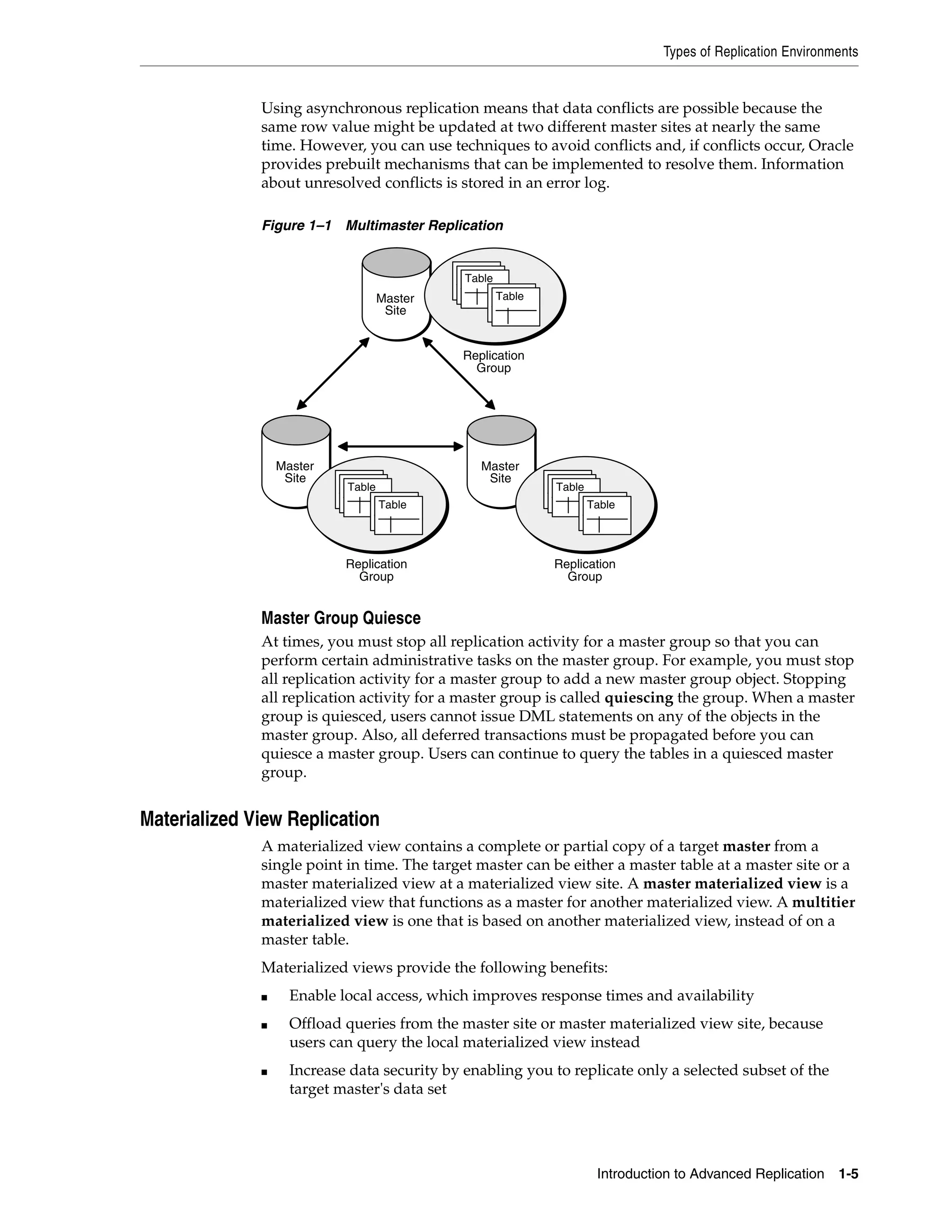 Types of Replication Environments Introduction to Advanced Replication 1-5 Using asynchronous replication means that data conflicts are possible because the same row value might be updated at two different master sites at nearly the same time. However, you can use techniques to avoid conflicts and, if conflicts occur, Oracle provides prebuilt mechanisms that can be implemented to resolve them. Information about unresolved conflicts is stored in an error log. Figure 1–1 Multimaster Replication Master Group Quiesce At times, you must stop all replication activity for a master group so that you can perform certain administrative tasks on the master group. For example, you must stop all replication activity for a master group to add a new master group object. Stopping all replication activity for a master group is called quiescing the group. When a master group is quiesced, users cannot issue DML statements on any of the objects in the master group. Also, all deferred transactions must be propagated before you can quiesce a master group. Users can continue to query the tables in a quiesced master group. Materialized View Replication A materialized view contains a complete or partial copy of a target master from a single point in time. The target master can be either a master table at a master site or a master materialized view at a materialized view site. A master materialized view is a materialized view that functions as a master for another materialized view. A multitier materialized view is one that is based on another materialized view, instead of on a master table. Materialized views provide the following benefits: ■ Enable local access, which improves response times and availability ■ Offload queries from the master site or master materialized view site, because users can query the local materialized view instead ■ Increase data security by enabling you to replicate only a selected subset of the target master's data set Master Site Master Site Master Site TableTableTable TableTable Replication Group TableTableTable TableTable Replication Group TableTableTable TableTable Replication Group 
