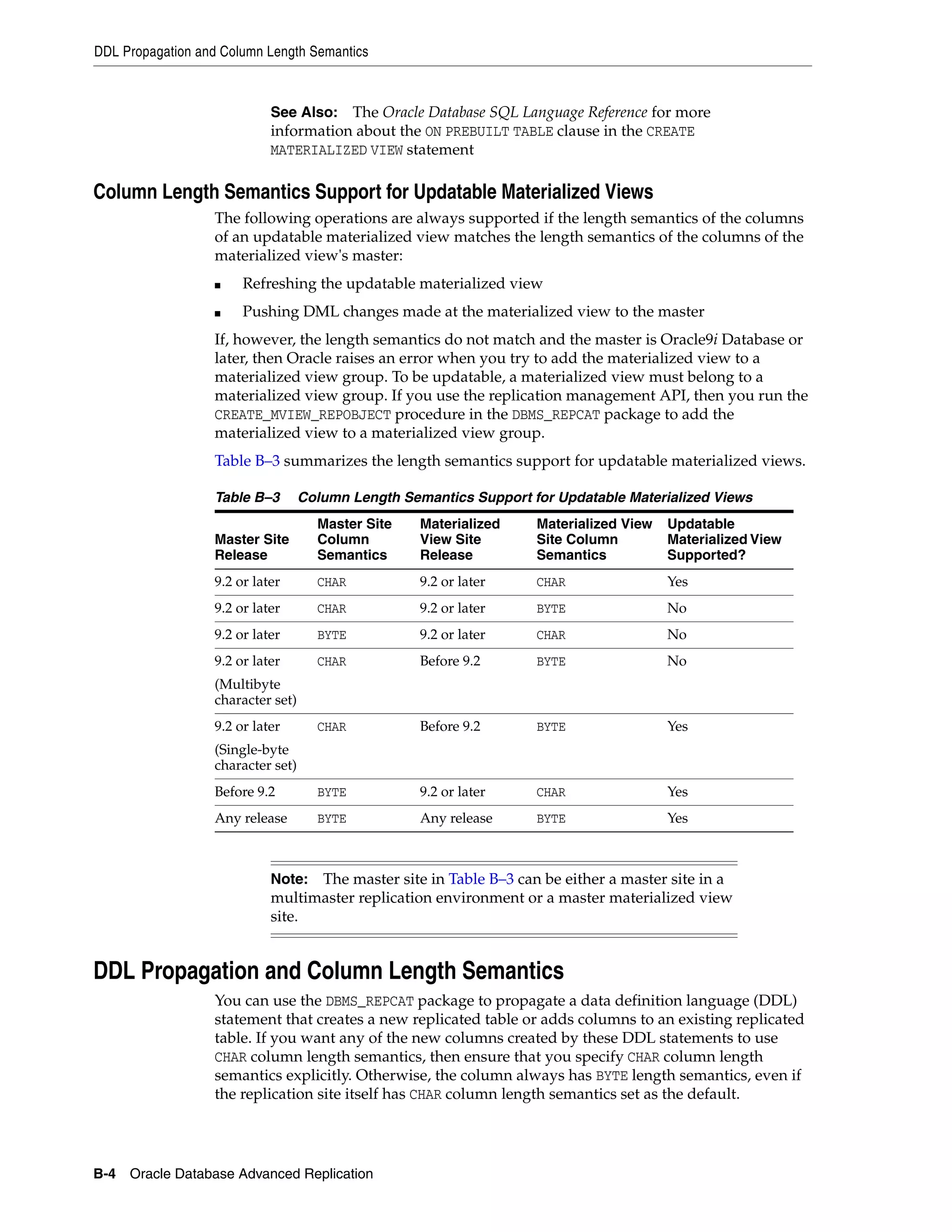 DDL Propagation and Column Length Semantics B-4 Oracle Database Advanced Replication Column Length Semantics Support for Updatable Materialized Views The following operations are always supported if the length semantics of the columns of an updatable materialized view matches the length semantics of the columns of the materialized view's master: ■ Refreshing the updatable materialized view ■ Pushing DML changes made at the materialized view to the master If, however, the length semantics do not match and the master is Oracle9i Database or later, then Oracle raises an error when you try to add the materialized view to a materialized view group. To be updatable, a materialized view must belong to a materialized view group. If you use the replication management API, then you run the CREATE_MVIEW_REPOBJECT procedure in the DBMS_REPCAT package to add the materialized view to a materialized view group. Table B–3 summarizes the length semantics support for updatable materialized views. DDL Propagation and Column Length Semantics You can use the DBMS_REPCAT package to propagate a data definition language (DDL) statement that creates a new replicated table or adds columns to an existing replicated table. If you want any of the new columns created by these DDL statements to use CHAR column length semantics, then ensure that you specify CHAR column length semantics explicitly. Otherwise, the column always has BYTE length semantics, even if the replication site itself has CHAR column length semantics set as the default. See Also: The Oracle Database SQL Language Reference for more information about the ON PREBUILT TABLE clause in the CREATE MATERIALIZED VIEW statement Table B–3 Column Length Semantics Support for Updatable Materialized Views Master Site Release Master Site Column Semantics Materialized View Site Release Materialized View Site Column Semantics Updatable Materialized View Supported? 9.2 or later CHAR 9.2 or later CHAR Yes 9.2 or later CHAR 9.2 or later BYTE No 9.2 or later BYTE 9.2 or later CHAR No 9.2 or later (Multibyte character set) CHAR Before 9.2 BYTE No 9.2 or later (Single-byte character set) CHAR Before 9.2 BYTE Yes Before 9.2 BYTE 9.2 or later CHAR Yes Any release BYTE Any release BYTE Yes Note: The master site in Table B–3 can be either a master site in a multimaster replication environment or a master materialized view site. 