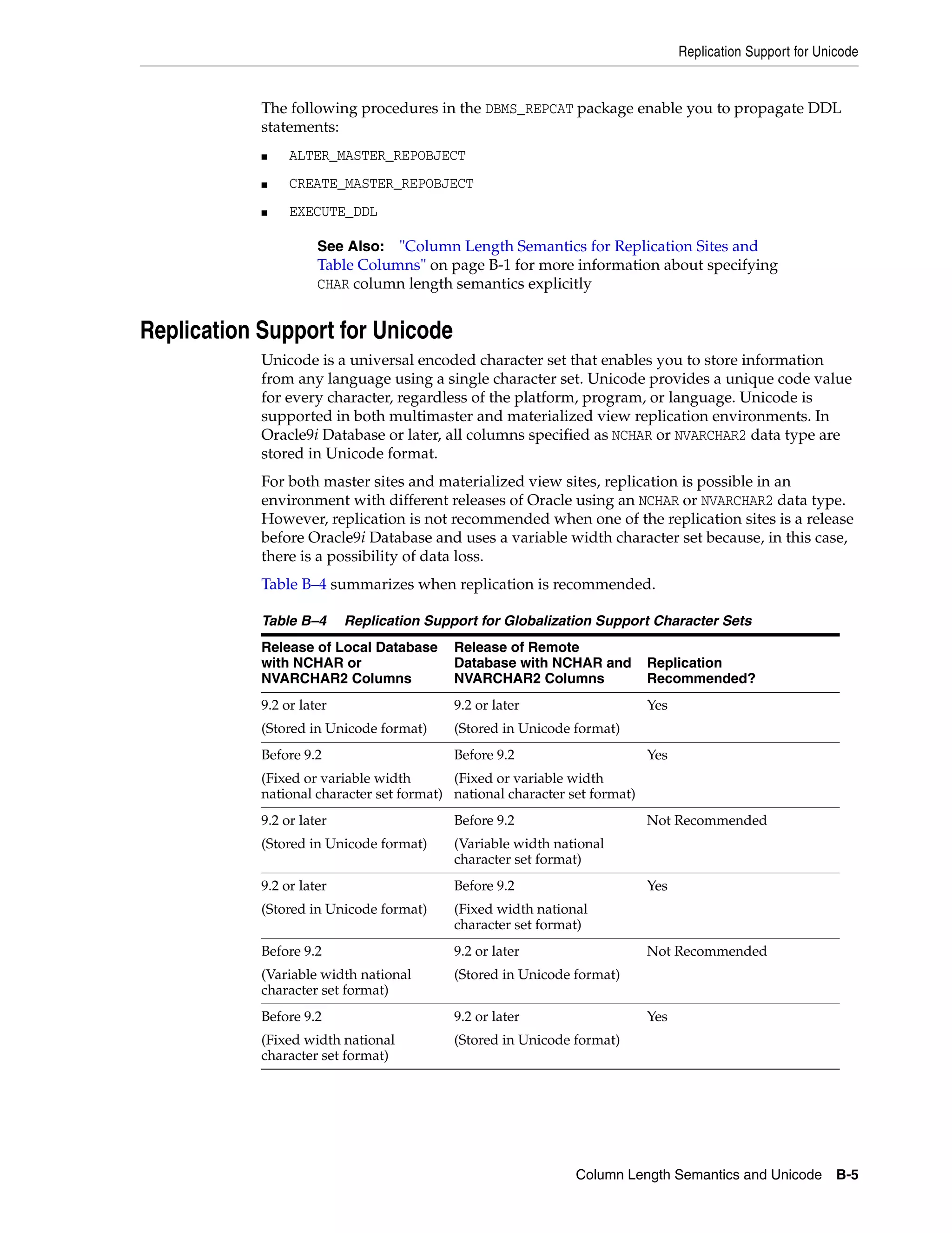 Replication Support for Unicode Column Length Semantics and Unicode B-5 The following procedures in the DBMS_REPCAT package enable you to propagate DDL statements: ■ ALTER_MASTER_REPOBJECT ■ CREATE_MASTER_REPOBJECT ■ EXECUTE_DDL Replication Support for Unicode Unicode is a universal encoded character set that enables you to store information from any language using a single character set. Unicode provides a unique code value for every character, regardless of the platform, program, or language. Unicode is supported in both multimaster and materialized view replication environments. In Oracle9i Database or later, all columns specified as NCHAR or NVARCHAR2 data type are stored in Unicode format. For both master sites and materialized view sites, replication is possible in an environment with different releases of Oracle using an NCHAR or NVARCHAR2 data type. However, replication is not recommended when one of the replication sites is a release before Oracle9i Database and uses a variable width character set because, in this case, there is a possibility of data loss. Table B–4 summarizes when replication is recommended. See Also: "Column Length Semantics for Replication Sites and Table Columns" on page B-1 for more information about specifying CHAR column length semantics explicitly Table B–4 Replication Support for Globalization Support Character Sets Release of Local Database with NCHAR or NVARCHAR2 Columns Release of Remote Database with NCHAR and NVARCHAR2 Columns Replication Recommended? 9.2 or later (Stored in Unicode format) 9.2 or later (Stored in Unicode format) Yes Before 9.2 (Fixed or variable width national character set format) Before 9.2 (Fixed or variable width national character set format) Yes 9.2 or later (Stored in Unicode format) Before 9.2 (Variable width national character set format) Not Recommended 9.2 or later (Stored in Unicode format) Before 9.2 (Fixed width national character set format) Yes Before 9.2 (Variable width national character set format) 9.2 or later (Stored in Unicode format) Not Recommended Before 9.2 (Fixed width national character set format) 9.2 or later (Stored in Unicode format) Yes 