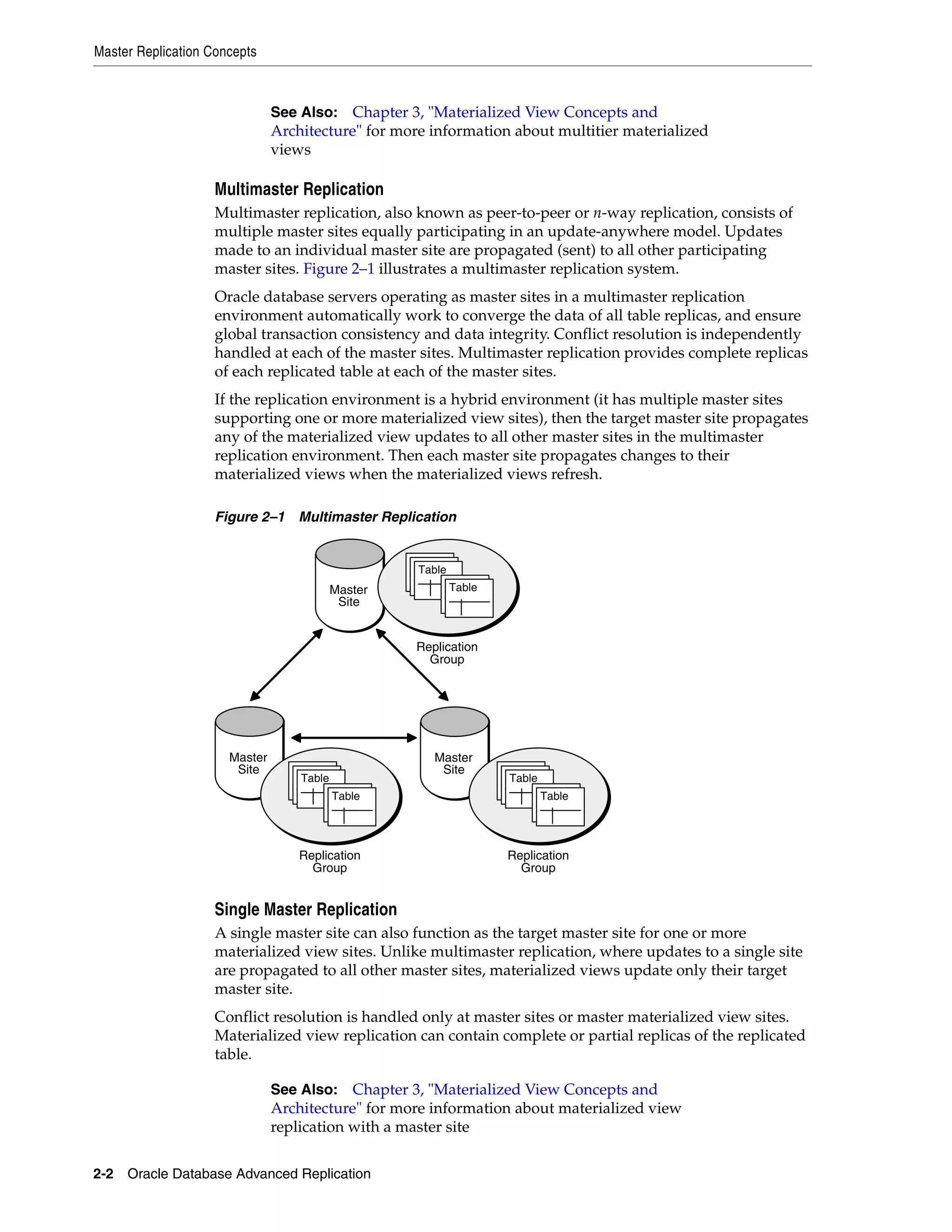 Master Replication Concepts 2-2 Oracle Database Advanced Replication Multimaster Replication Multimaster replication, also known as peer-to-peer or n-way replication, consists of multiple master sites equally participating in an update-anywhere model. Updates made to an individual master site are propagated (sent) to all other participating master sites. Figure 2–1 illustrates a multimaster replication system. Oracle database servers operating as master sites in a multimaster replication environment automatically work to converge the data of all table replicas, and ensure global transaction consistency and data integrity. Conflict resolution is independently handled at each of the master sites. Multimaster replication provides complete replicas of each replicated table at each of the master sites. If the replication environment is a hybrid environment (it has multiple master sites supporting one or more materialized view sites), then the target master site propagates any of the materialized view updates to all other master sites in the multimaster replication environment. Then each master site propagates changes to their materialized views when the materialized views refresh. Figure 2–1 Multimaster Replication Single Master Replication A single master site can also function as the target master site for one or more materialized view sites. Unlike multimaster replication, where updates to a single site are propagated to all other master sites, materialized views update only their target master site. Conflict resolution is handled only at master sites or master materialized view sites. Materialized view replication can contain complete or partial replicas of the replicated table. See Also: Chapter 3, "Materialized View Concepts and Architecture" for more information about multitier materialized views See Also: Chapter 3, "Materialized View Concepts and Architecture" for more information about materialized view replication with a master site Master Site Master Site Master Site TableTableTable TableTable Replication Group TableTableTable TableTable Replication Group TableTableTable TableTable Replication Group 