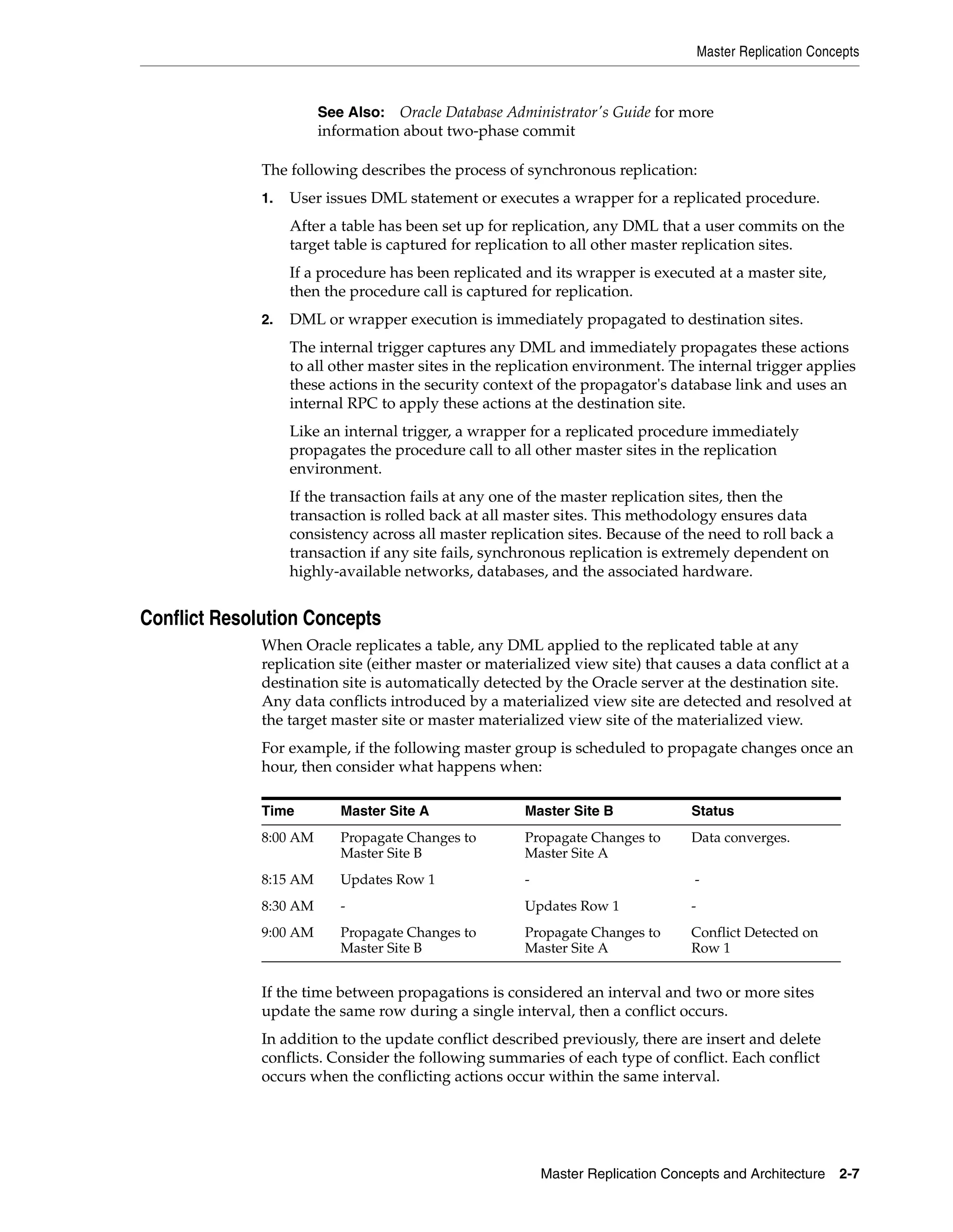 Master Replication Concepts Master Replication Concepts and Architecture 2-7 The following describes the process of synchronous replication: 1. User issues DML statement or executes a wrapper for a replicated procedure. After a table has been set up for replication, any DML that a user commits on the target table is captured for replication to all other master replication sites. If a procedure has been replicated and its wrapper is executed at a master site, then the procedure call is captured for replication. 2. DML or wrapper execution is immediately propagated to destination sites. The internal trigger captures any DML and immediately propagates these actions to all other master sites in the replication environment. The internal trigger applies these actions in the security context of the propagator's database link and uses an internal RPC to apply these actions at the destination site. Like an internal trigger, a wrapper for a replicated procedure immediately propagates the procedure call to all other master sites in the replication environment. If the transaction fails at any one of the master replication sites, then the transaction is rolled back at all master sites. This methodology ensures data consistency across all master replication sites. Because of the need to roll back a transaction if any site fails, synchronous replication is extremely dependent on highly-available networks, databases, and the associated hardware. Conflict Resolution Concepts When Oracle replicates a table, any DML applied to the replicated table at any replication site (either master or materialized view site) that causes a data conflict at a destination site is automatically detected by the Oracle server at the destination site. Any data conflicts introduced by a materialized view site are detected and resolved at the target master site or master materialized view site of the materialized view. For example, if the following master group is scheduled to propagate changes once an hour, then consider what happens when: If the time between propagations is considered an interval and two or more sites update the same row during a single interval, then a conflict occurs. In addition to the update conflict described previously, there are insert and delete conflicts. Consider the following summaries of each type of conflict. Each conflict occurs when the conflicting actions occur within the same interval. See Also: Oracle Database Administrator's Guide for more information about two-phase commit Time Master Site A Master Site B Status 8:00 AM Propagate Changes to Master Site B Propagate Changes to Master Site A Data converges. 8:15 AM Updates Row 1 - - 8:30 AM - Updates Row 1 - 9:00 AM Propagate Changes to Master Site B Propagate Changes to Master Site A Conflict Detected on Row 1 