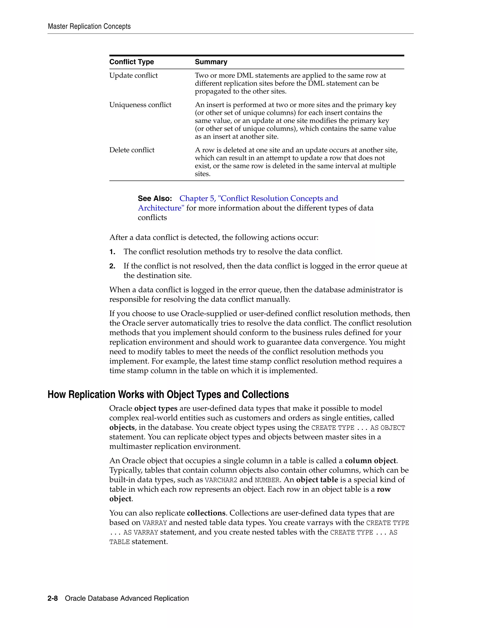 Master Replication Concepts 2-8 Oracle Database Advanced Replication After a data conflict is detected, the following actions occur: 1. The conflict resolution methods try to resolve the data conflict. 2. If the conflict is not resolved, then the data conflict is logged in the error queue at the destination site. When a data conflict is logged in the error queue, then the database administrator is responsible for resolving the data conflict manually. If you choose to use Oracle-supplied or user-defined conflict resolution methods, then the Oracle server automatically tries to resolve the data conflict. The conflict resolution methods that you implement should conform to the business rules defined for your replication environment and should work to guarantee data convergence. You might need to modify tables to meet the needs of the conflict resolution methods you implement. For example, the latest time stamp conflict resolution method requires a time stamp column in the table on which it is implemented. How Replication Works with Object Types and Collections Oracle object types are user-defined data types that make it possible to model complex real-world entities such as customers and orders as single entities, called objects, in the database. You create object types using the CREATE TYPE ... AS OBJECT statement. You can replicate object types and objects between master sites in a multimaster replication environment. An Oracle object that occupies a single column in a table is called a column object. Typically, tables that contain column objects also contain other columns, which can be built-in data types, such as VARCHAR2 and NUMBER. An object table is a special kind of table in which each row represents an object. Each row in an object table is a row object. You can also replicate collections. Collections are user-defined data types that are based on VARRAY and nested table data types. You create varrays with the CREATE TYPE ... AS VARRAY statement, and you create nested tables with the CREATE TYPE ... AS TABLE statement. Conflict Type Summary Update conflict Two or more DML statements are applied to the same row at different replication sites before the DML statement can be propagated to the other sites. Uniqueness conflict An insert is performed at two or more sites and the primary key (or other set of unique columns) for each insert contains the same value, or an update at one site modifies the primary key (or other set of unique columns), which contains the same value as an insert at another site. Delete conflict A row is deleted at one site and an update occurs at another site, which can result in an attempt to update a row that does not exist, or the same row is deleted in the same interval at multiple sites. See Also: Chapter 5, "Conflict Resolution Concepts and Architecture" for more information about the different types of data conflicts 