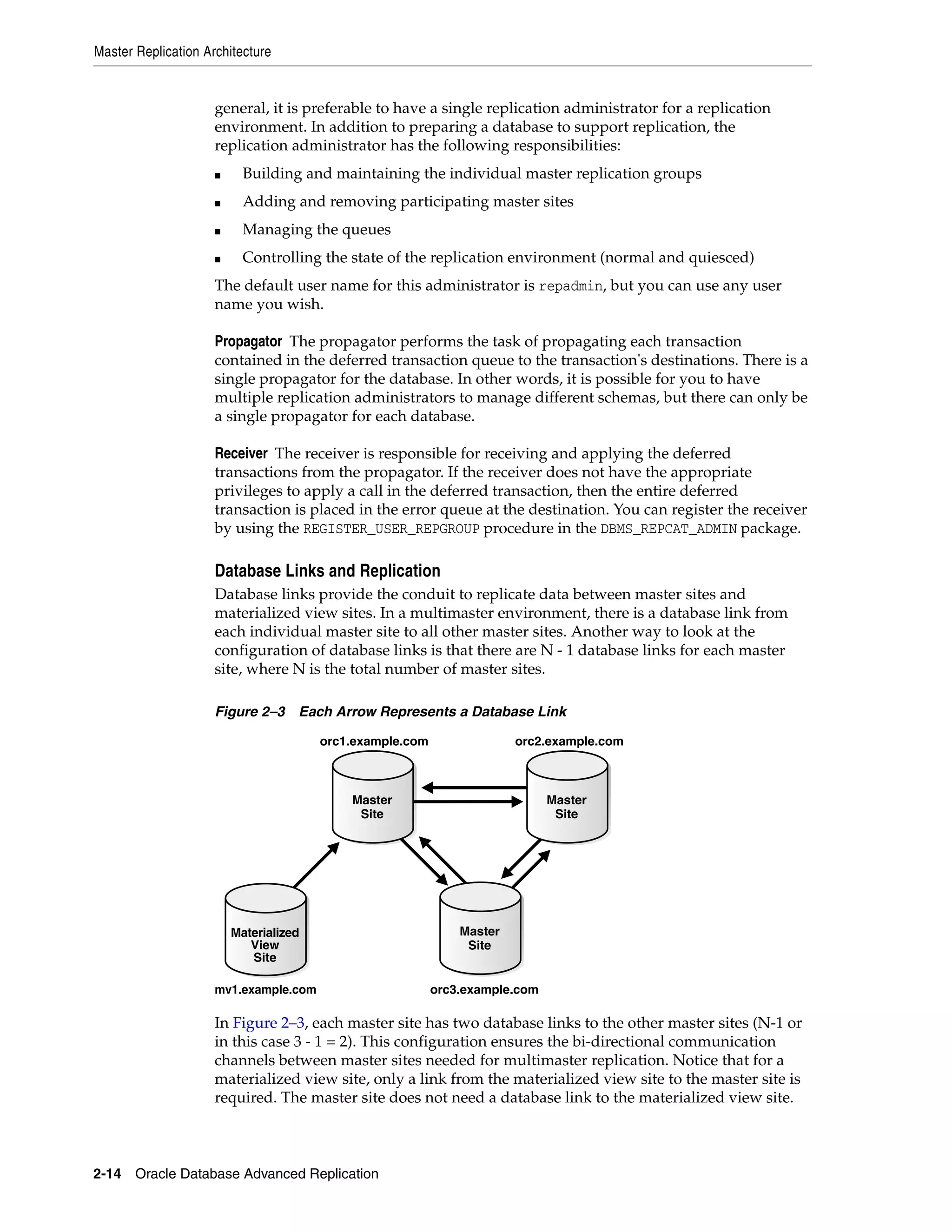 Master Replication Architecture 2-14 Oracle Database Advanced Replication general, it is preferable to have a single replication administrator for a replication environment. In addition to preparing a database to support replication, the replication administrator has the following responsibilities: ■ Building and maintaining the individual master replication groups ■ Adding and removing participating master sites ■ Managing the queues ■ Controlling the state of the replication environment (normal and quiesced) The default user name for this administrator is repadmin, but you can use any user name you wish. Propagator The propagator performs the task of propagating each transaction contained in the deferred transaction queue to the transaction's destinations. There is a single propagator for the database. In other words, it is possible for you to have multiple replication administrators to manage different schemas, but there can only be a single propagator for each database. Receiver The receiver is responsible for receiving and applying the deferred transactions from the propagator. If the receiver does not have the appropriate privileges to apply a call in the deferred transaction, then the entire deferred transaction is placed in the error queue at the destination. You can register the receiver by using the REGISTER_USER_REPGROUP procedure in the DBMS_REPCAT_ADMIN package. Database Links and Replication Database links provide the conduit to replicate data between master sites and materialized view sites. In a multimaster environment, there is a database link from each individual master site to all other master sites. Another way to look at the configuration of database links is that there are N - 1 database links for each master site, where N is the total number of master sites. Figure 2–3 Each Arrow Represents a Database Link In Figure 2–3, each master site has two database links to the other master sites (N-1 or in this case 3 - 1 = 2). This configuration ensures the bi-directional communication channels between master sites needed for multimaster replication. Notice that for a materialized view site, only a link from the materialized view site to the master site is required. The master site does not need a database link to the materialized view site. orc1.example.com orc2.example.com mv1.example.com orc3.example.com Materialized View Site Master Site Master Site Master Site 