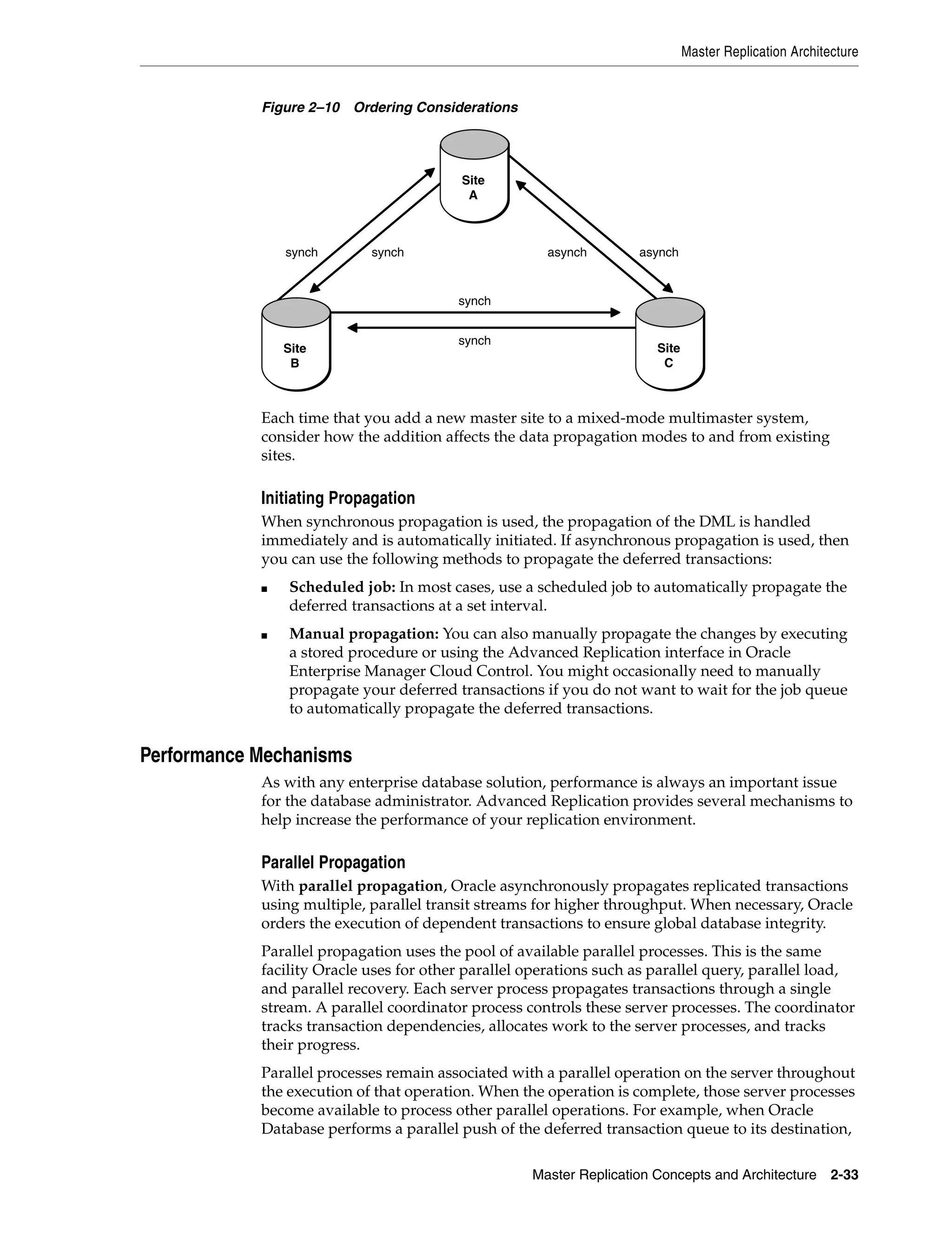 Master Replication Architecture Master Replication Concepts and Architecture 2-33 Figure 2–10 Ordering Considerations Each time that you add a new master site to a mixed-mode multimaster system, consider how the addition affects the data propagation modes to and from existing sites. Initiating Propagation When synchronous propagation is used, the propagation of the DML is handled immediately and is automatically initiated. If asynchronous propagation is used, then you can use the following methods to propagate the deferred transactions: ■ Scheduled job: In most cases, use a scheduled job to automatically propagate the deferred transactions at a set interval. ■ Manual propagation: You can also manually propagate the changes by executing a stored procedure or using the Advanced Replication interface in Oracle Enterprise Manager Cloud Control. You might occasionally need to manually propagate your deferred transactions if you do not want to wait for the job queue to automatically propagate the deferred transactions. Performance Mechanisms As with any enterprise database solution, performance is always an important issue for the database administrator. Advanced Replication provides several mechanisms to help increase the performance of your replication environment. Parallel Propagation With parallel propagation, Oracle asynchronously propagates replicated transactions using multiple, parallel transit streams for higher throughput. When necessary, Oracle orders the execution of dependent transactions to ensure global database integrity. Parallel propagation uses the pool of available parallel processes. This is the same facility Oracle uses for other parallel operations such as parallel query, parallel load, and parallel recovery. Each server process propagates transactions through a single stream. A parallel coordinator process controls these server processes. The coordinator tracks transaction dependencies, allocates work to the server processes, and tracks their progress. Parallel processes remain associated with a parallel operation on the server throughout the execution of that operation. When the operation is complete, those server processes become available to process other parallel operations. For example, when Oracle Database performs a parallel push of the deferred transaction queue to its destination, synch synch synch synch asynch asynch Site A Site B Site C 