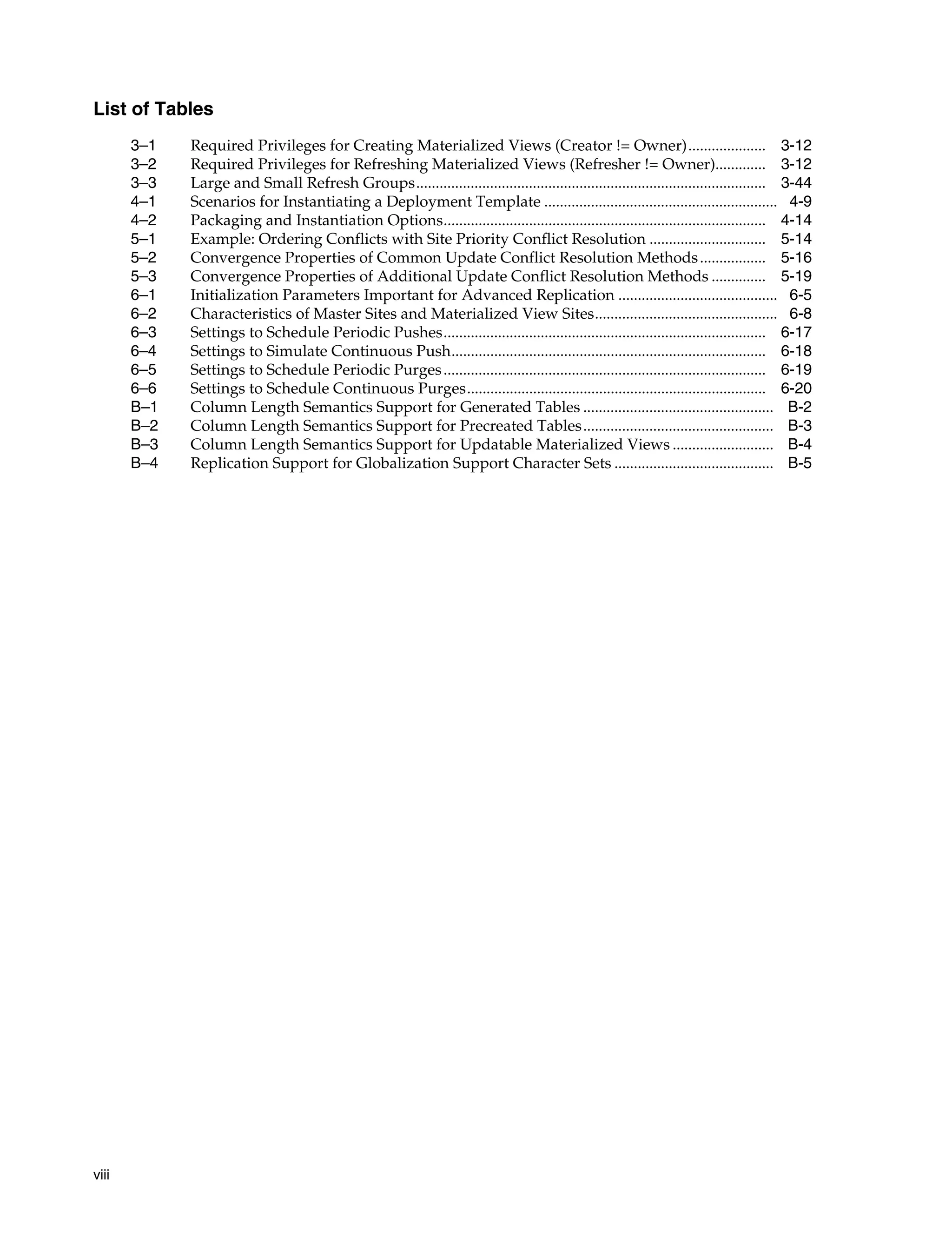 viii List of Tables 3–1 Required Privileges for Creating Materialized Views (Creator != Owner).................... 3-12 3–2 Required Privileges for Refreshing Materialized Views (Refresher != Owner)............. 3-12 3–3 Large and Small Refresh Groups.......................................................................................... 3-44 4–1 Scenarios for Instantiating a Deployment Template ............................................................ 4-9 4–2 Packaging and Instantiation Options................................................................................... 4-14 5–1 Example: Ordering Conflicts with Site Priority Conflict Resolution .............................. 5-14 5–2 Convergence Properties of Common Update Conflict Resolution Methods................. 5-16 5–3 Convergence Properties of Additional Update Conflict Resolution Methods .............. 5-19 6–1 Initialization Parameters Important for Advanced Replication ......................................... 6-5 6–2 Characteristics of Master Sites and Materialized View Sites............................................... 6-8 6–3 Settings to Schedule Periodic Pushes................................................................................... 6-17 6–4 Settings to Simulate Continuous Push................................................................................. 6-18 6–5 Settings to Schedule Periodic Purges................................................................................... 6-19 6–6 Settings to Schedule Continuous Purges............................................................................. 6-20 B–1 Column Length Semantics Support for Generated Tables ................................................. B-2 B–2 Column Length Semantics Support for Precreated Tables................................................. B-3 B–3 Column Length Semantics Support for Updatable Materialized Views .......................... B-4 B–4 Replication Support for Globalization Support Character Sets ......................................... B-5 
