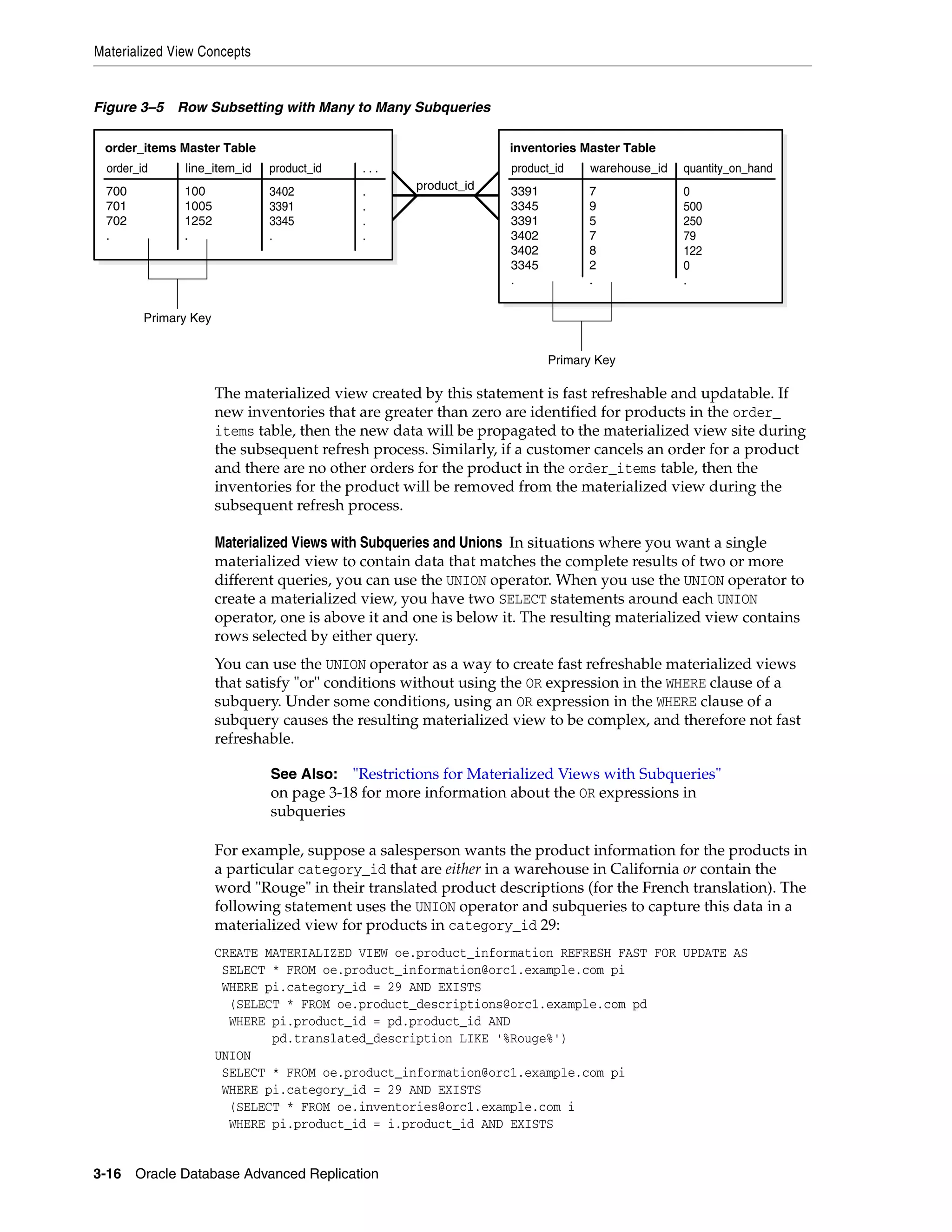 Materialized View Concepts 3-16 Oracle Database Advanced Replication Figure 3–5 Row Subsetting with Many to Many Subqueries The materialized view created by this statement is fast refreshable and updatable. If new inventories that are greater than zero are identified for products in the order_ items table, then the new data will be propagated to the materialized view site during the subsequent refresh process. Similarly, if a customer cancels an order for a product and there are no other orders for the product in the order_items table, then the inventories for the product will be removed from the materialized view during the subsequent refresh process. Materialized Views with Subqueries and Unions In situations where you want a single materialized view to contain data that matches the complete results of two or more different queries, you can use the UNION operator. When you use the UNION operator to create a materialized view, you have two SELECT statements around each UNION operator, one is above it and one is below it. The resulting materialized view contains rows selected by either query. You can use the UNION operator as a way to create fast refreshable materialized views that satisfy "or" conditions without using the OR expression in the WHERE clause of a subquery. Under some conditions, using an OR expression in the WHERE clause of a subquery causes the resulting materialized view to be complex, and therefore not fast refreshable. For example, suppose a salesperson wants the product information for the products in a particular category_id that are either in a warehouse in California or contain the word "Rouge" in their translated product descriptions (for the French translation). The following statement uses the UNION operator and subqueries to capture this data in a materialized view for products in category_id 29: CREATE MATERIALIZED VIEW oe.product_information REFRESH FAST FOR UPDATE AS SELECT * FROM oe.product_information@orc1.example.com pi WHERE pi.category_id = 29 AND EXISTS (SELECT * FROM oe.product_descriptions@orc1.example.com pd WHERE pi.product_id = pd.product_id AND pd.translated_description LIKE '%Rouge%') UNION SELECT * FROM oe.product_information@orc1.example.com pi WHERE pi.category_id = 29 AND EXISTS (SELECT * FROM oe.inventories@orc1.example.com i WHERE pi.product_id = i.product_id AND EXISTS See Also: "Restrictions for Materialized Views with Subqueries" on page 3-18 for more information about the OR expressions in subqueries inventories Master Table product_id warehouse_id quantity_on_hand 0 500 250 79 122 0 . 7 9 5 7 8 2 . 3391 3345 3391 3402 3402 3345 . order_items Master Table order_id line_item_id product_id 3402 3391 3345 . . . . . . . . 100 1005 1252 . 700 701 702 . Primary Key product_id Primary Key 