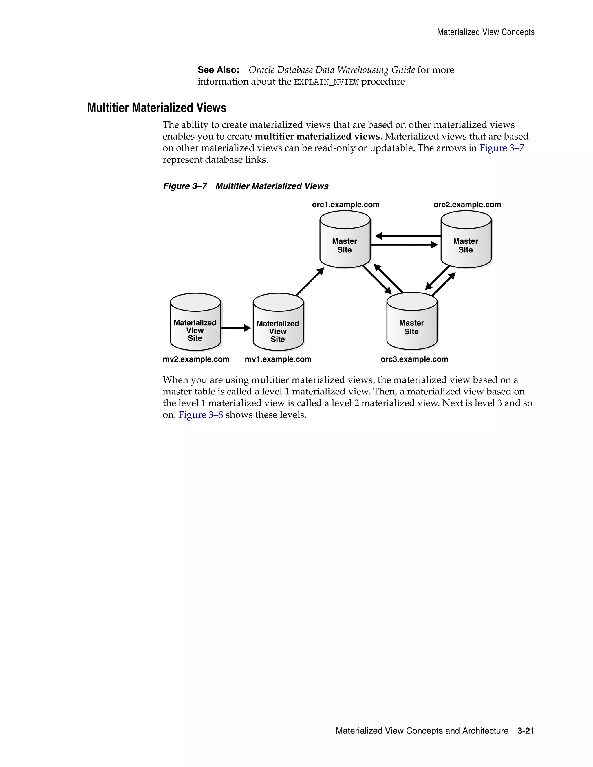 Materialized View Concepts Materialized View Concepts and Architecture 3-21 Multitier Materialized Views The ability to create materialized views that are based on other materialized views enables you to create multitier materialized views. Materialized views that are based on other materialized views can be read-only or updatable. The arrows in Figure 3–7 represent database links. Figure 3–7 Multitier Materialized Views When you are using multitier materialized views, the materialized view based on a master table is called a level 1 materialized view. Then, a materialized view based on the level 1 materialized view is called a level 2 materialized view. Next is level 3 and so on. Figure 3–8 shows these levels. See Also: Oracle Database Data Warehousing Guide for more information about the EXPLAIN_MVIEW procedure orc1.example.com orc2.example.com mv1.example.commv2.example.com orc3.example.com Materialized View Site Materialized View Site Master Site Master Site Master Site 