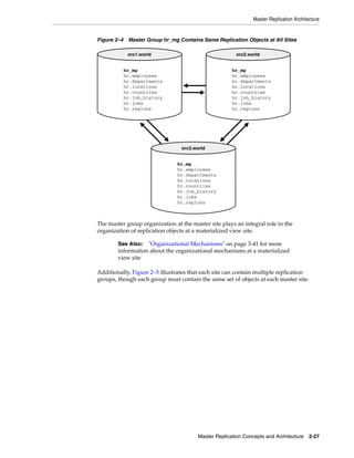 Oracle database 12c advanced replication | PDF