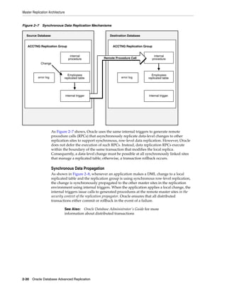 Oracle database 12c advanced replication | PDF