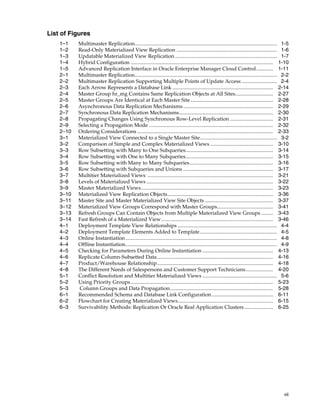 Oracle database 12c advanced replication | PDF