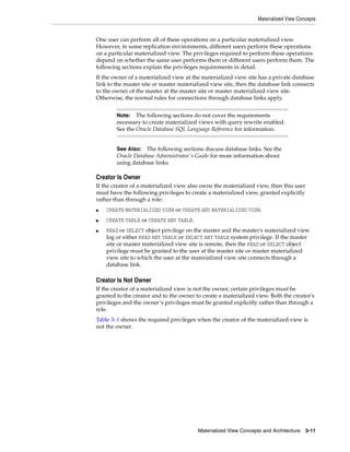 Oracle database 12c advanced replication | PDF