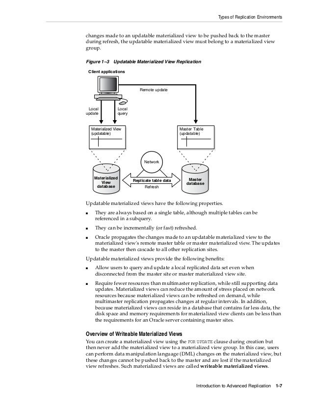 Oracle Database 12c Advanced Replication