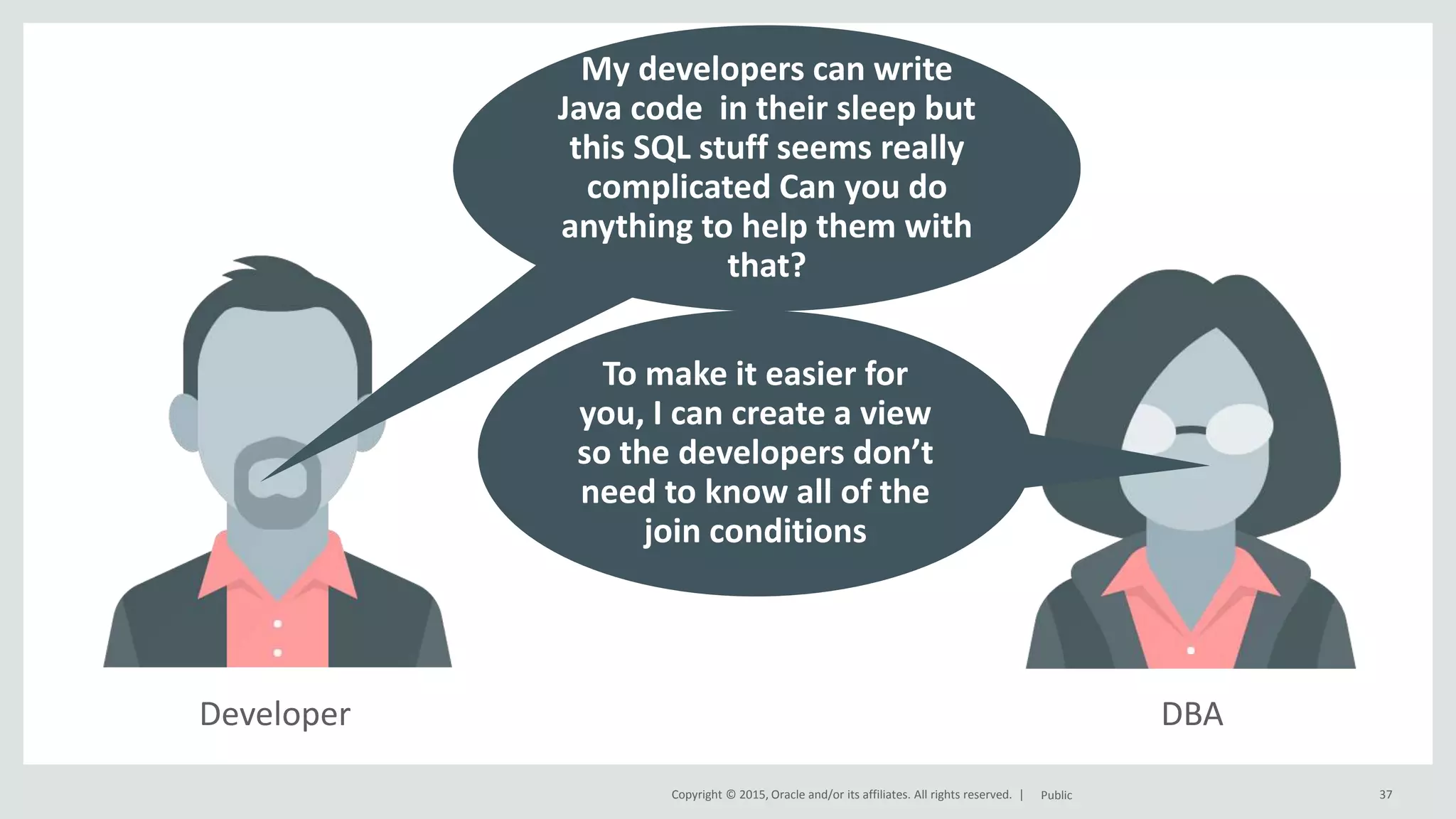 Copyright © 2015, Oracle and/or its affiliates. All rights reserved. | DBA 37Public To make it easier for you, I can create a view so the developers don’t need to know all of the join conditions Developer My developers can write Java code in their sleep but this SQL stuff seems really complicated Can you do anything to help them with that? 
