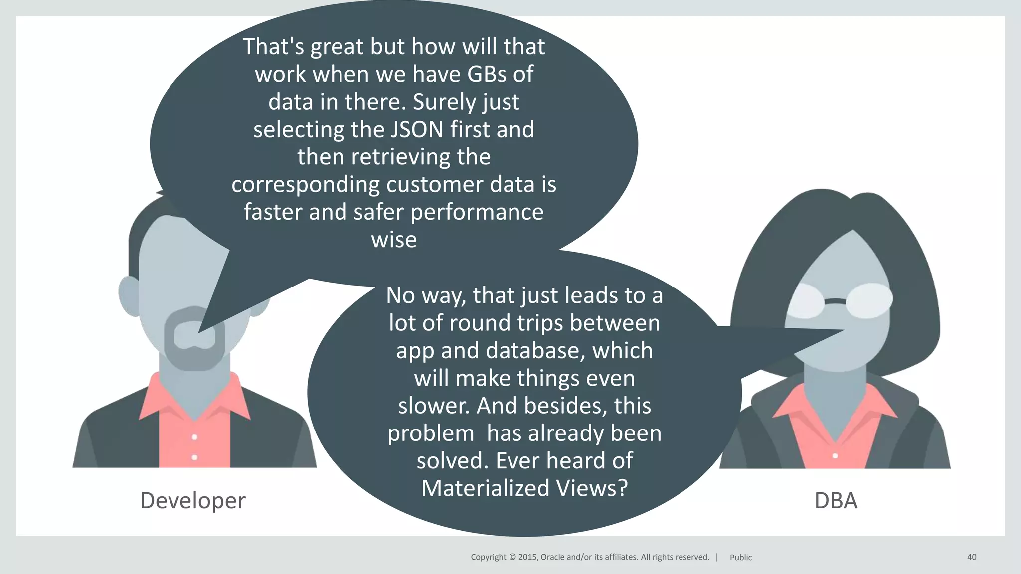 Copyright © 2015, Oracle and/or its affiliates. All rights reserved. | DBADeveloper 40Public No way, that just leads to a lot of round trips between app and database, which will make things even slower. And besides, this problem has already been solved. Ever heard of Materialized Views? That's great but how will that work when we have GBs of data in there. Surely just selecting the JSON first and then retrieving the corresponding customer data is faster and safer performance wise 
