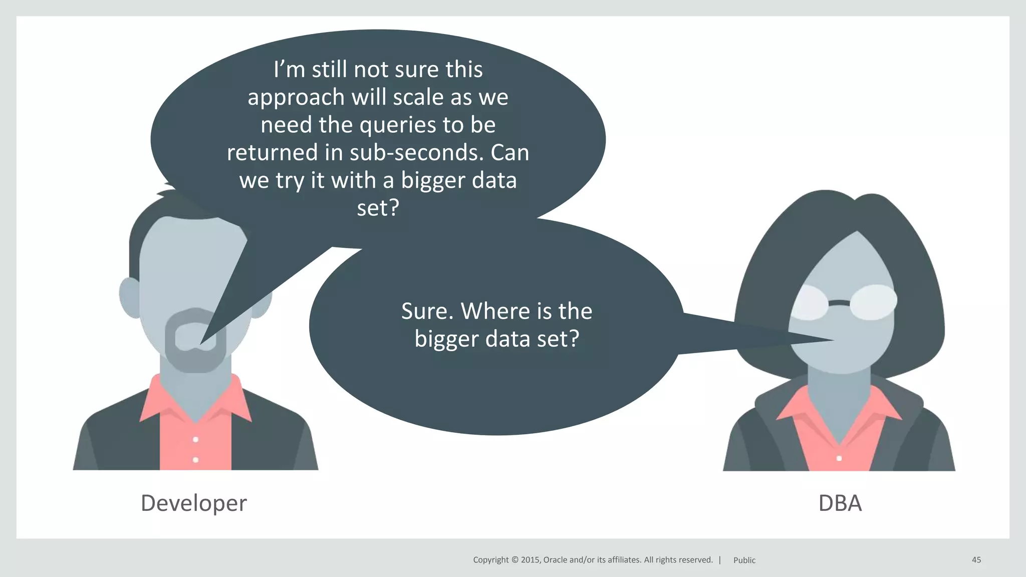 Copyright © 2015, Oracle and/or its affiliates. All rights reserved. | Developer 45Public I’m still not sure this approach will scale as we need the queries to be returned in sub-seconds. Can we try it with a bigger data set? DBA Sure. Where is the bigger data set? 